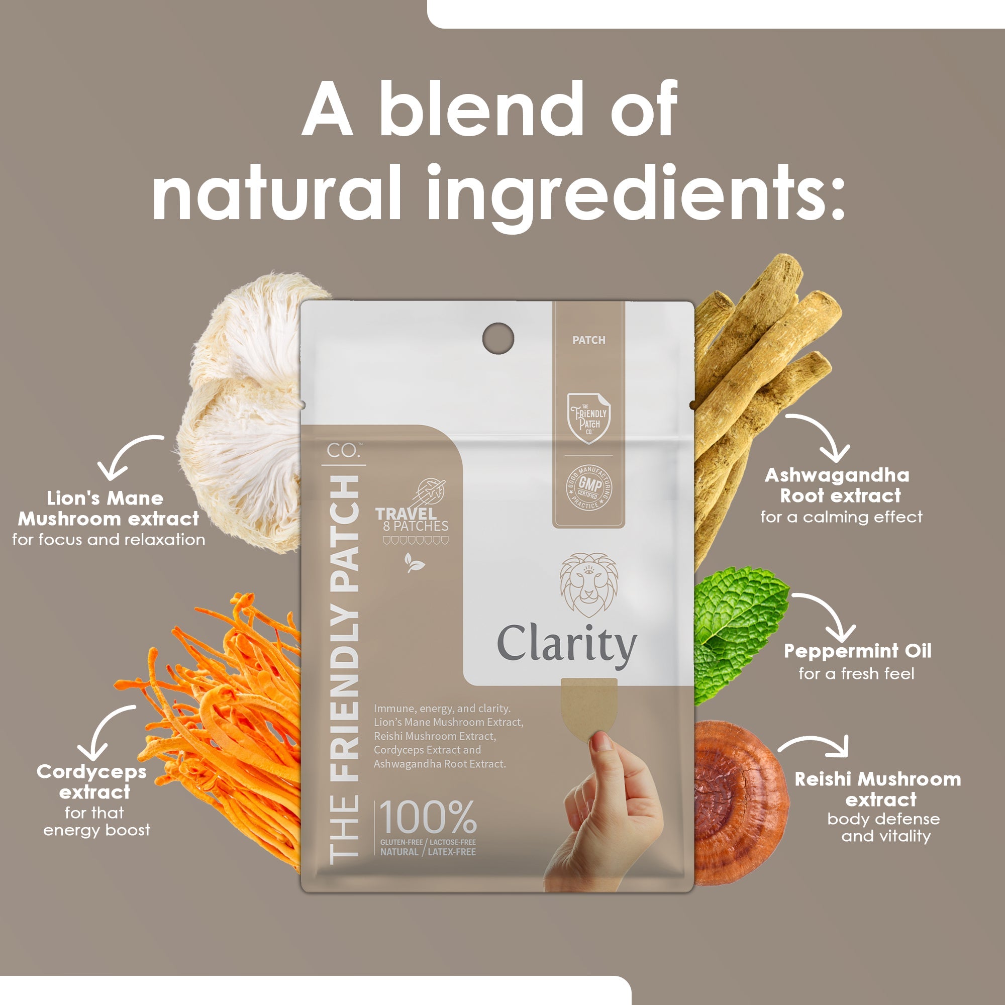 Clarity Focus Patch: Lions Mane Mushroom, Reishi Mushroom, and cordyceps 8 patches