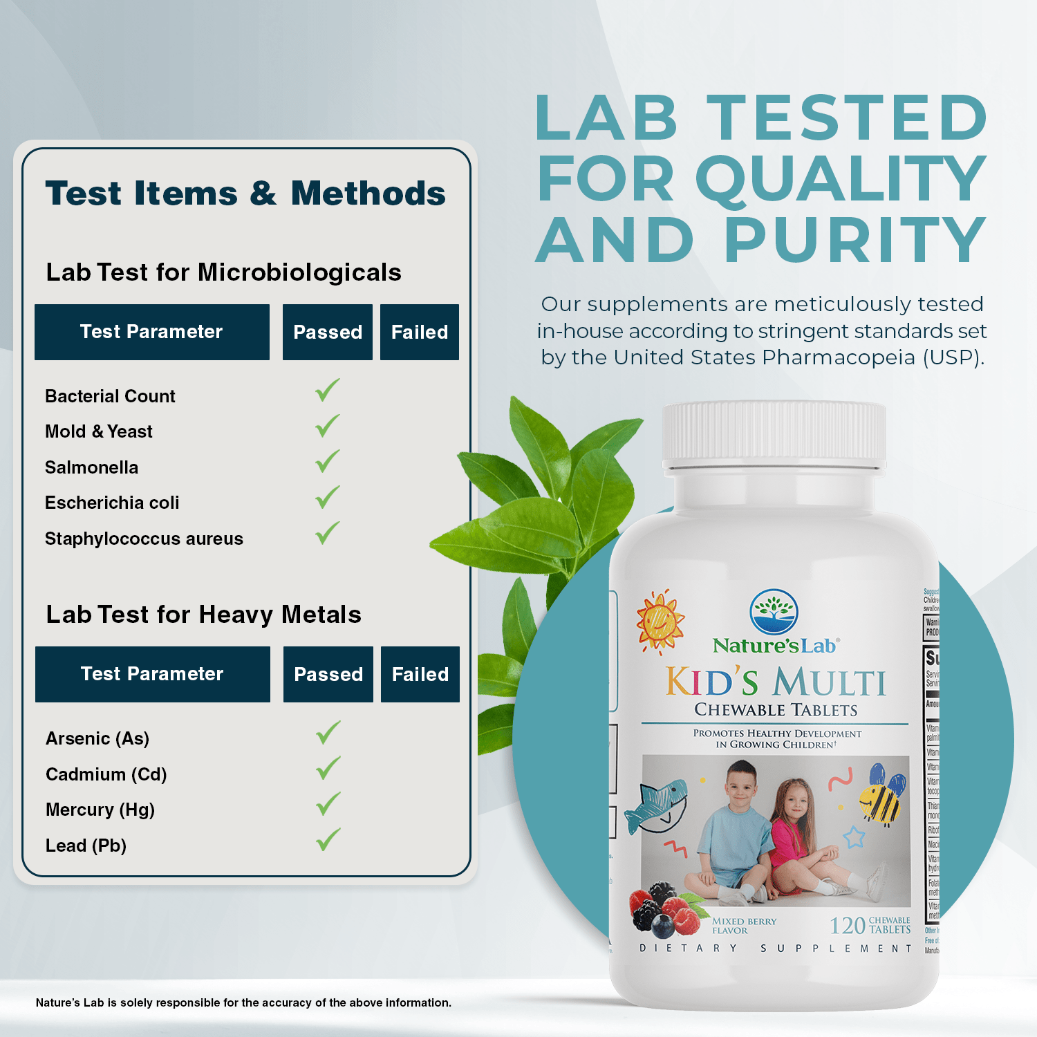 chewable tablets