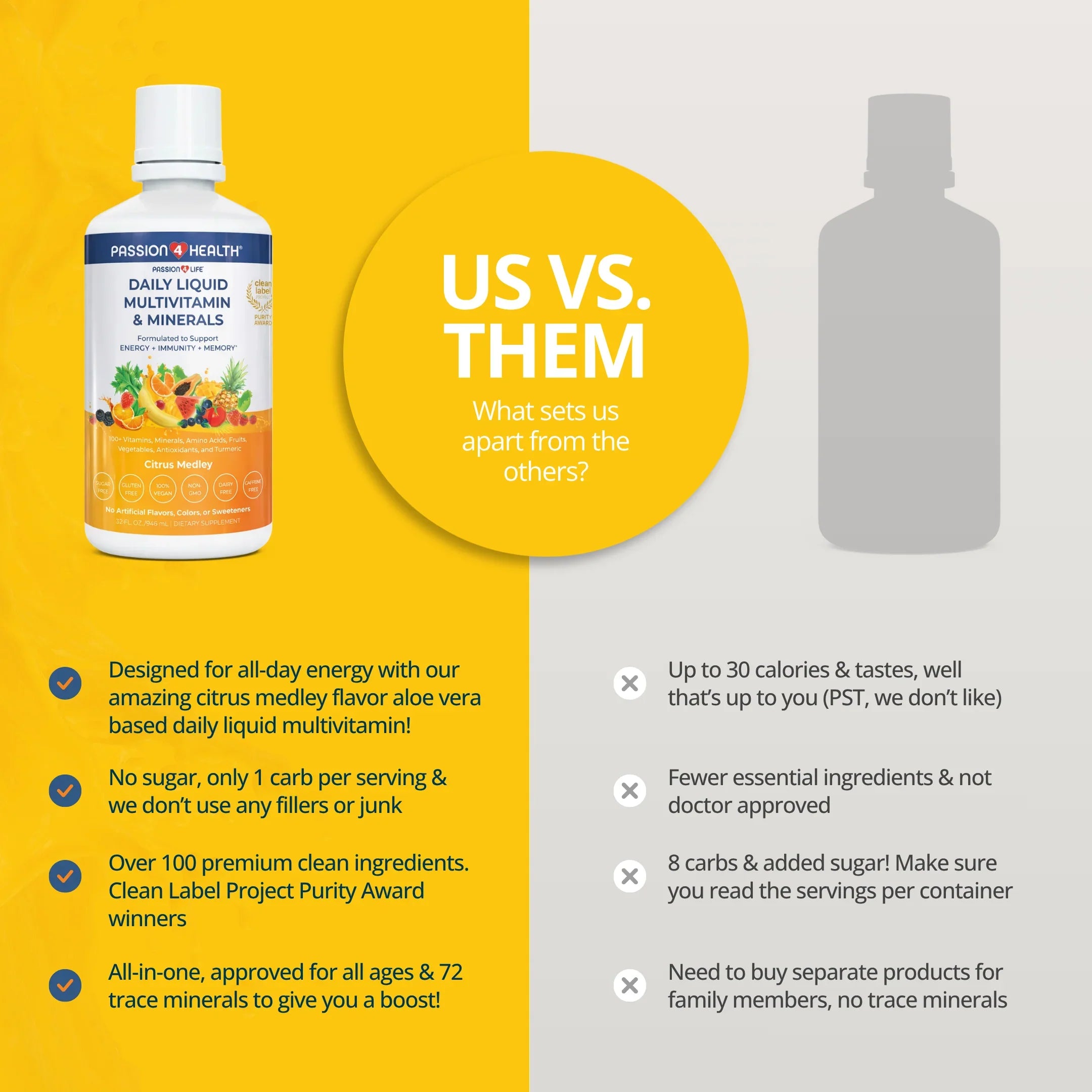 Daily Liquid Multivitamin