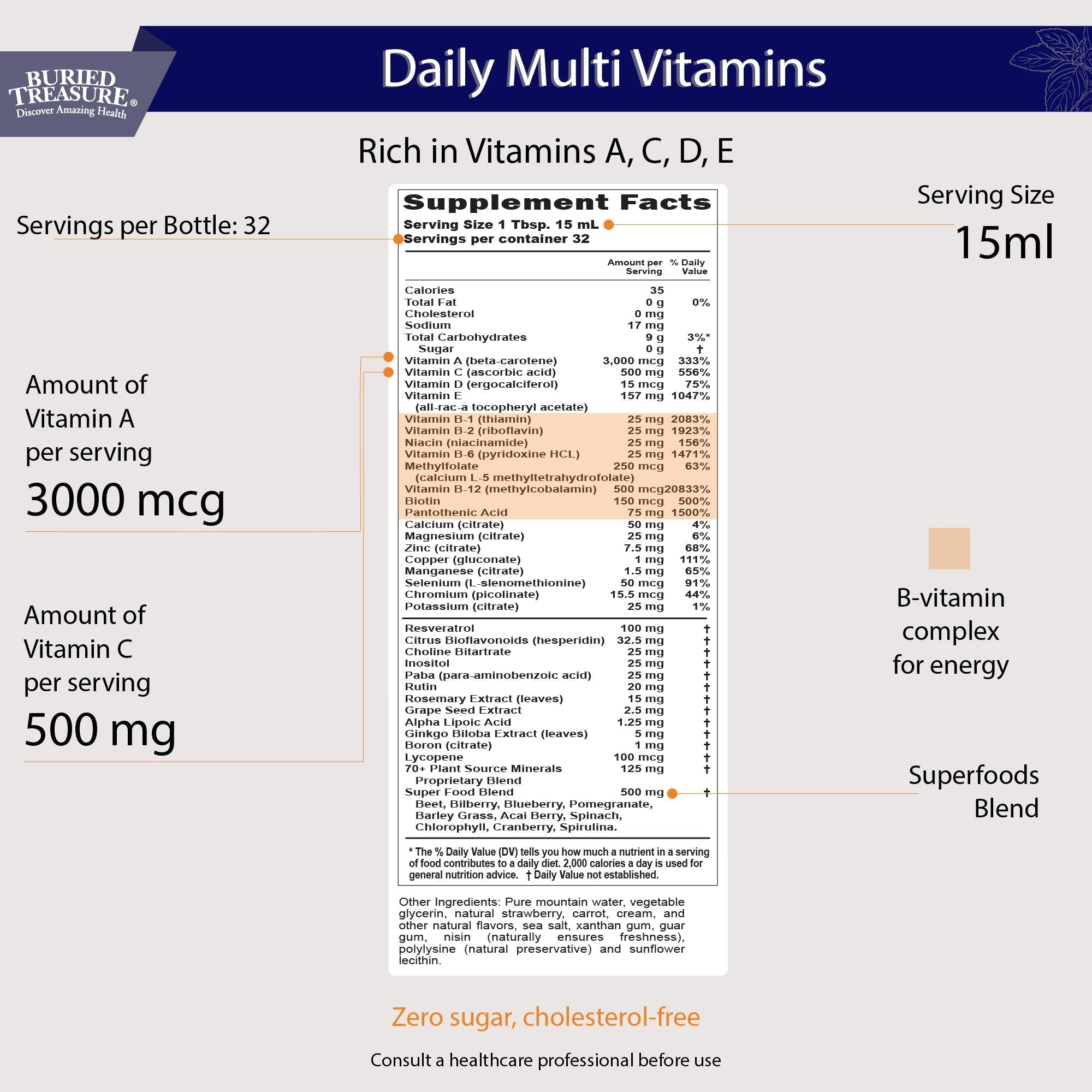 Daily Nutrition Liquid Multivitamin