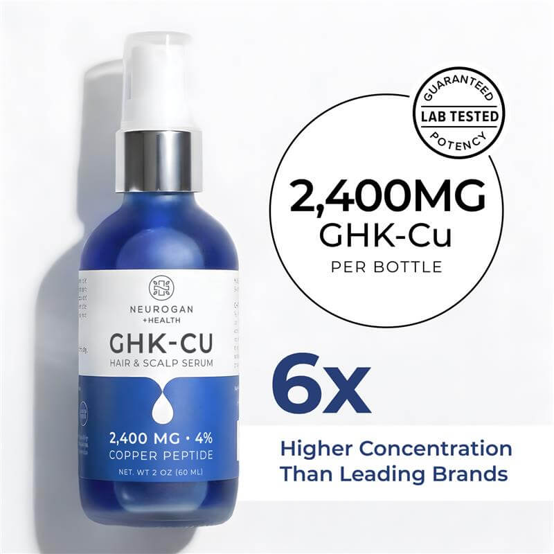 GHK-Cu Copper Peptide Serum