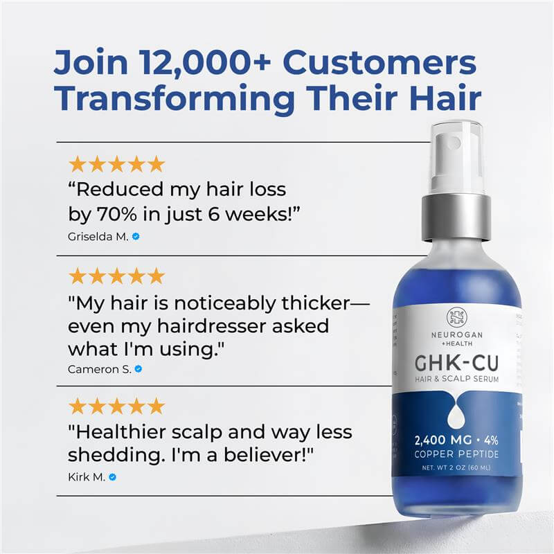 GHK-Cu Copper Peptide Serum