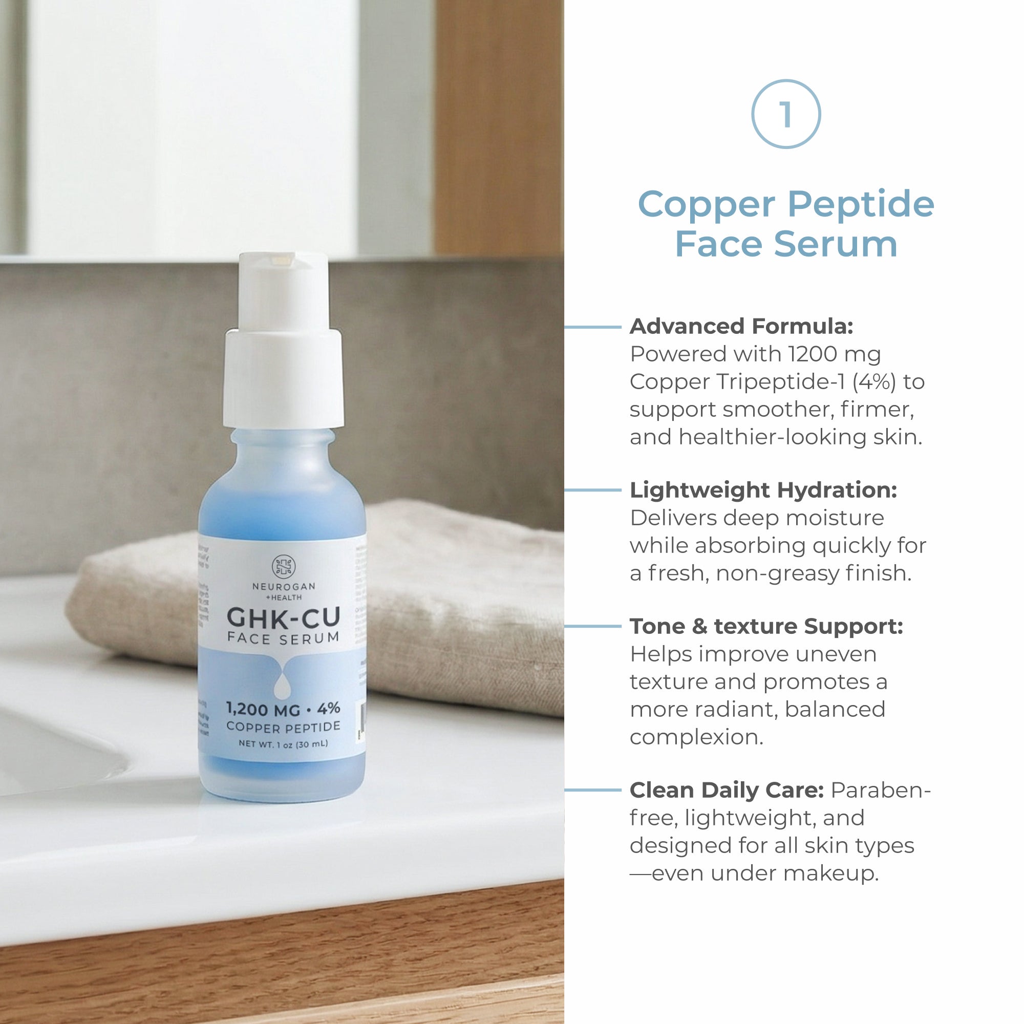 GHK-Cu Copper Peptides
