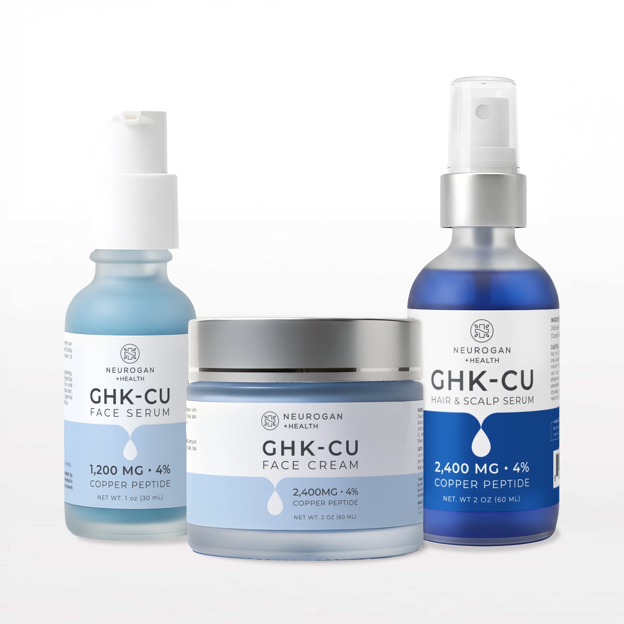 GHK-Cu Copper Peptides