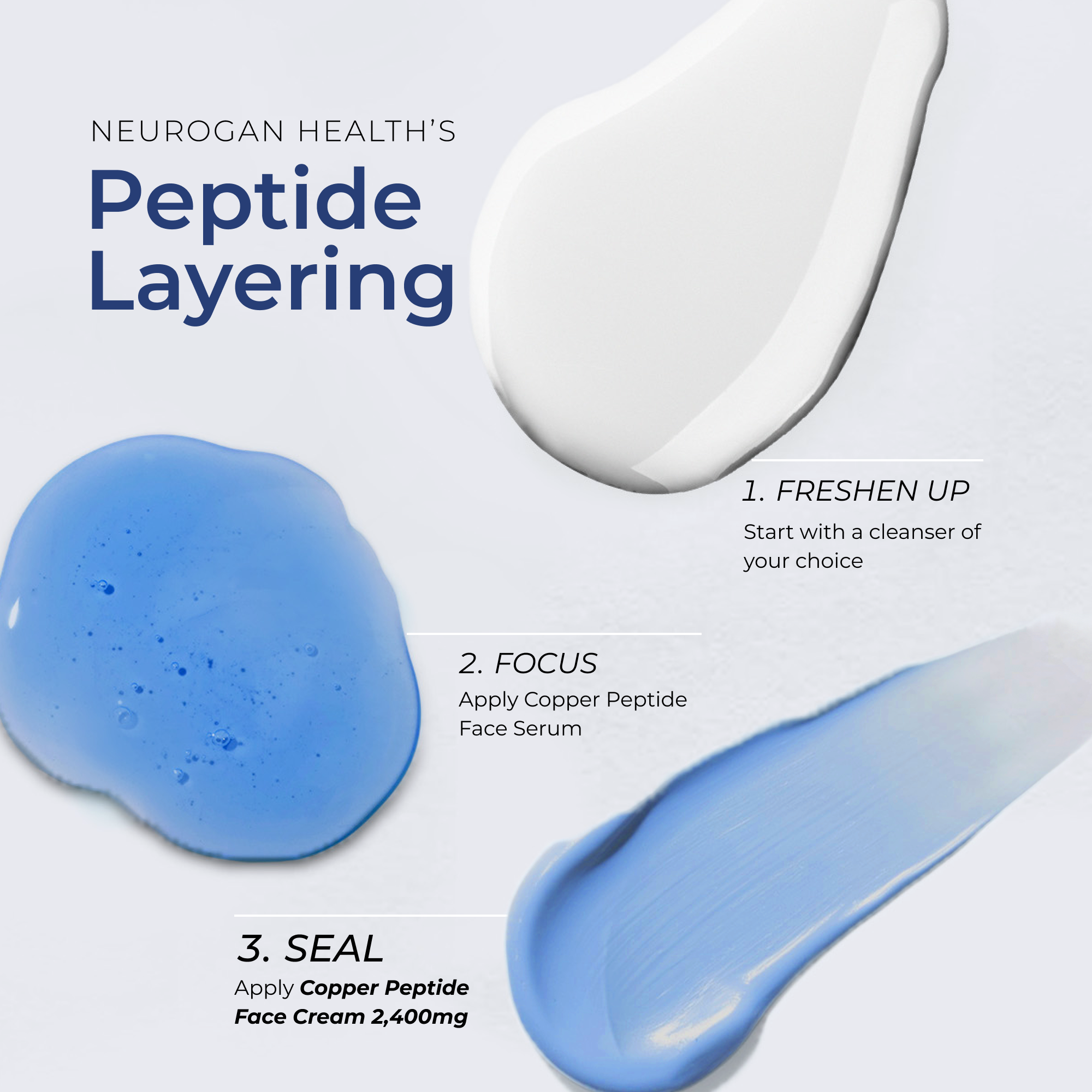 Advanced GHK-Cu Copper Peptide Face Cream