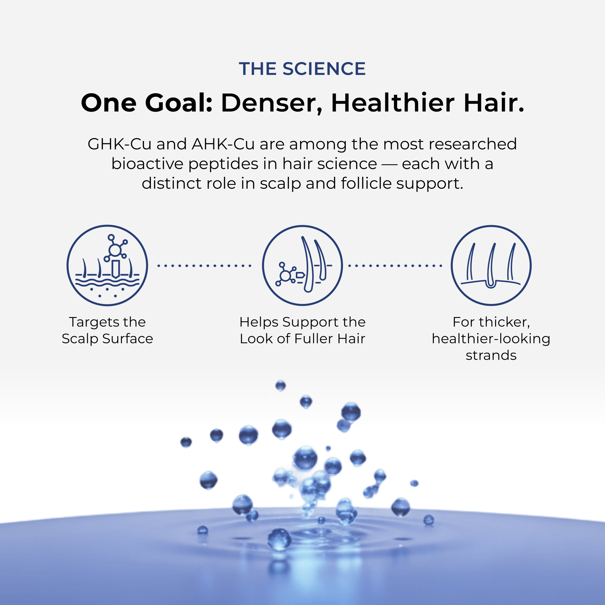 Hair Serum Pro