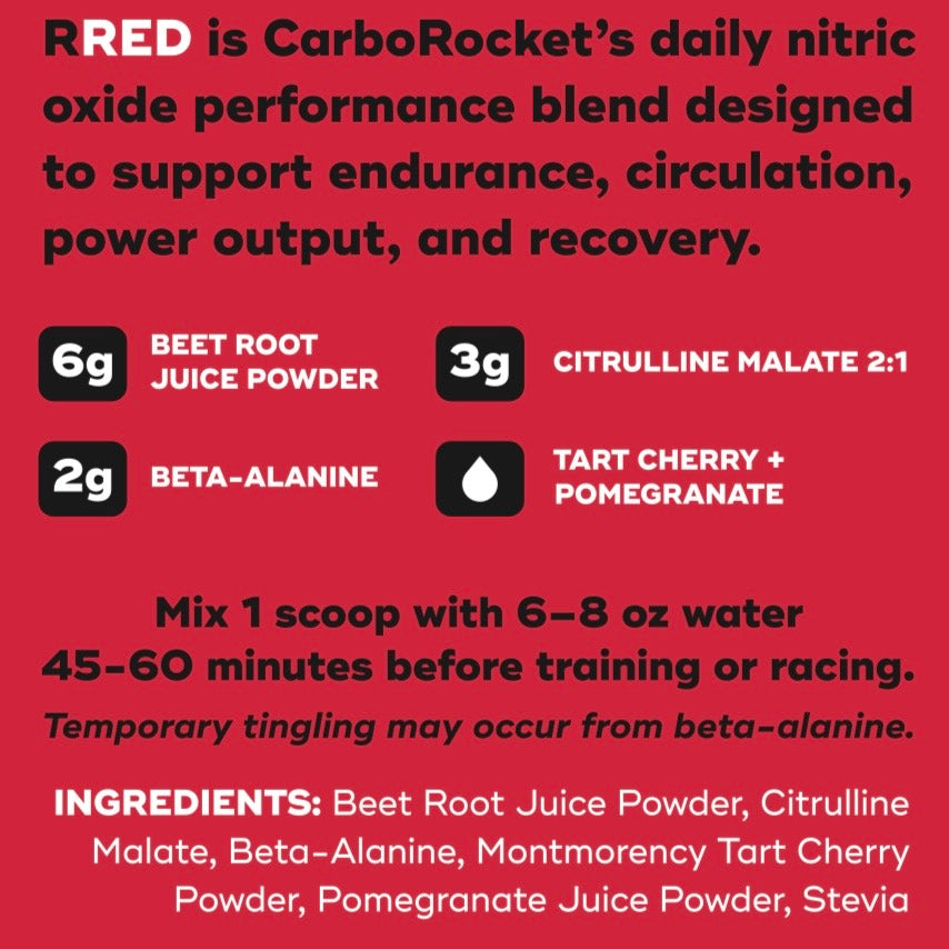 Nitric Oxide Performance Blend