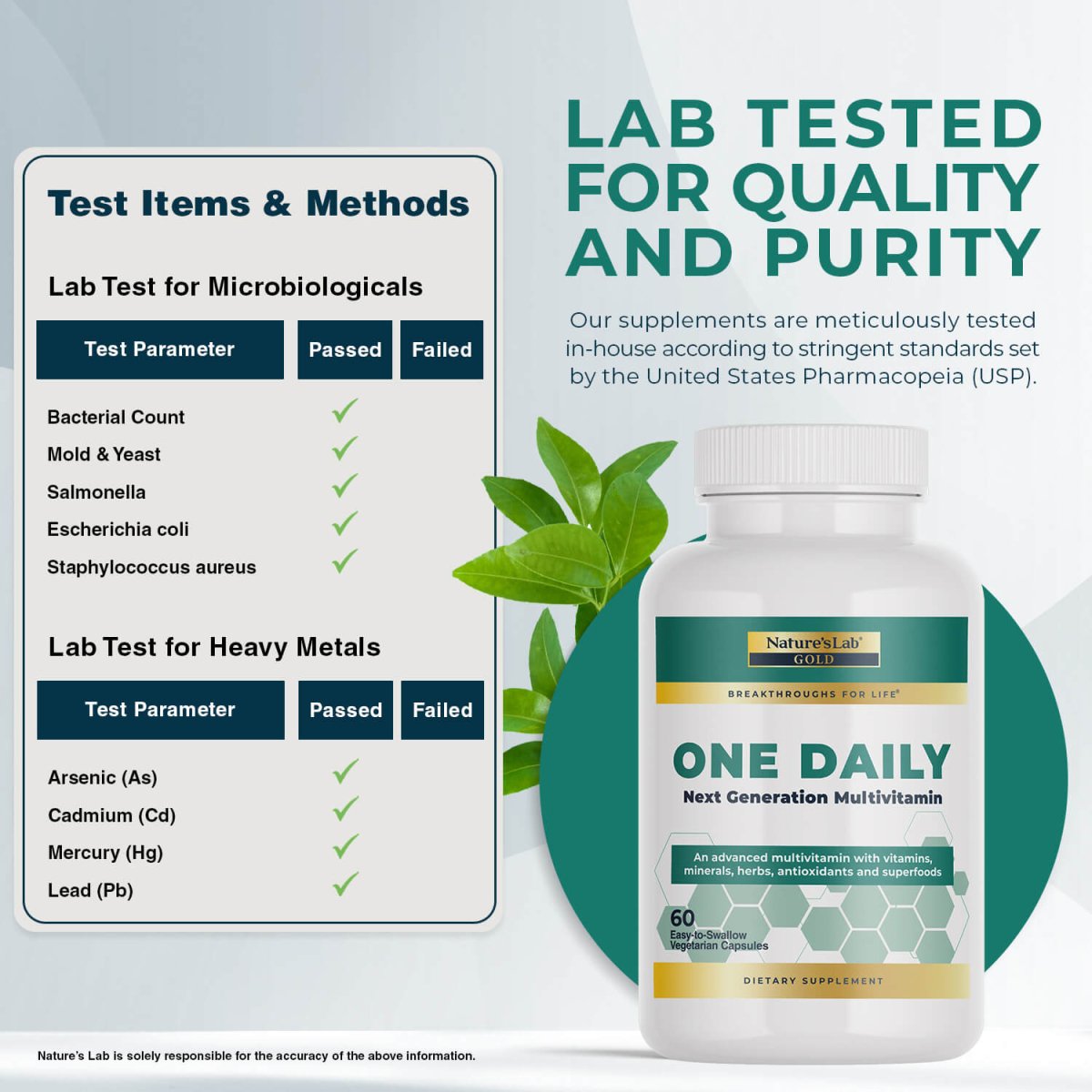 Nature's Lab Gold