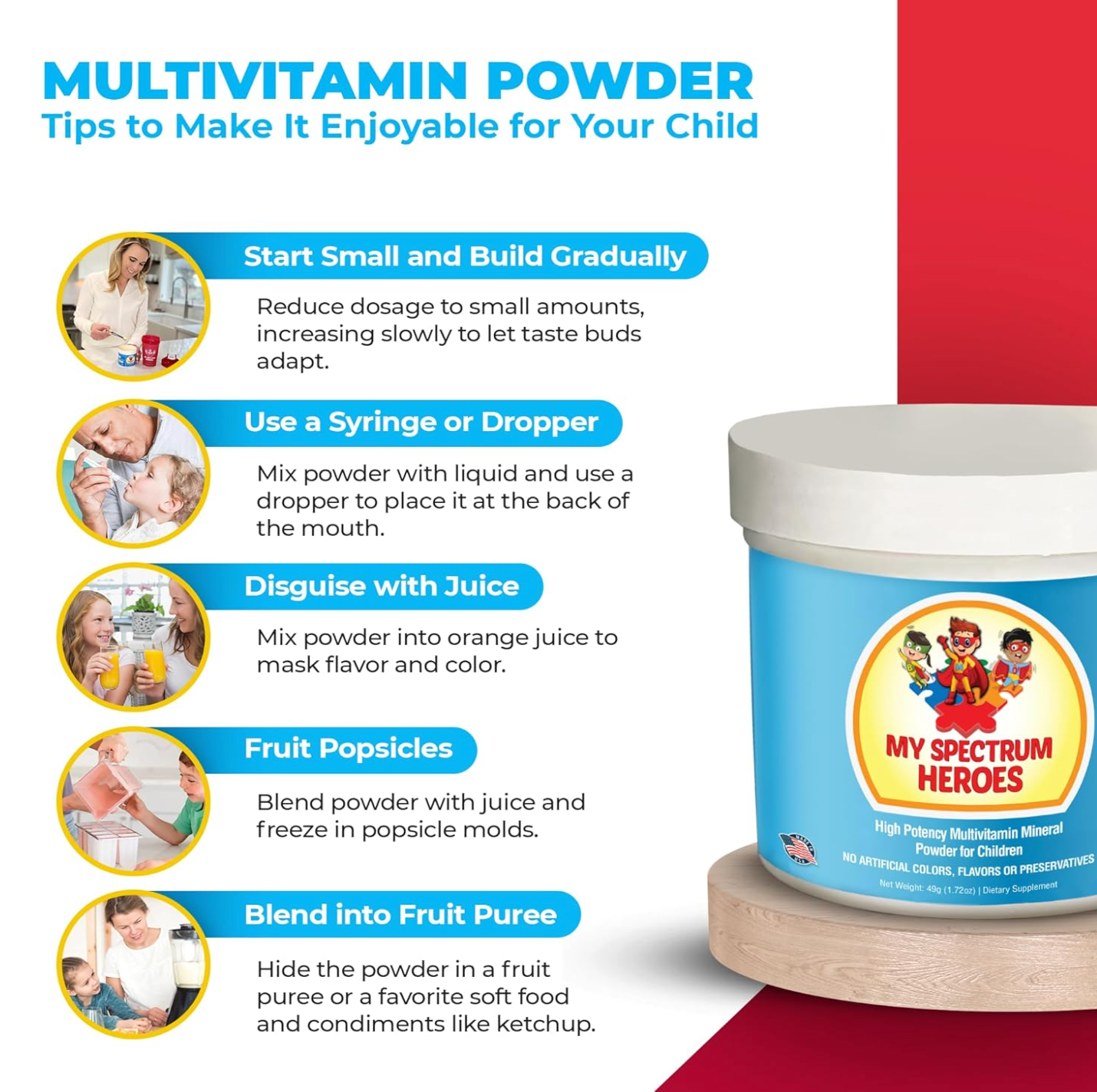 Kids Multivitamin Mineral Plus