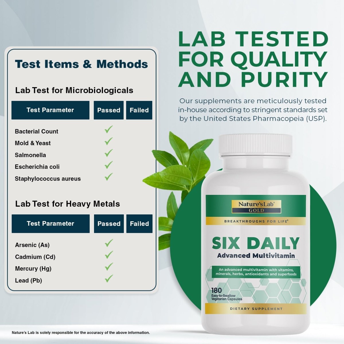 Nature's Lab Gold Six Daily