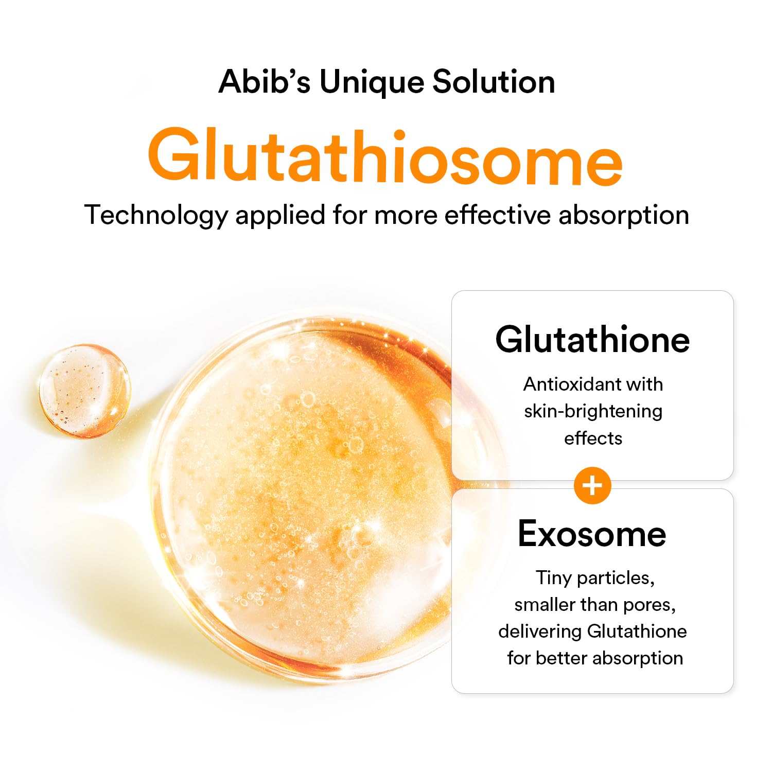 Diagram illustrating Abib Glutathiosome Dark Spot Serum's bright orange glutathione and exosome technology for skin absorption