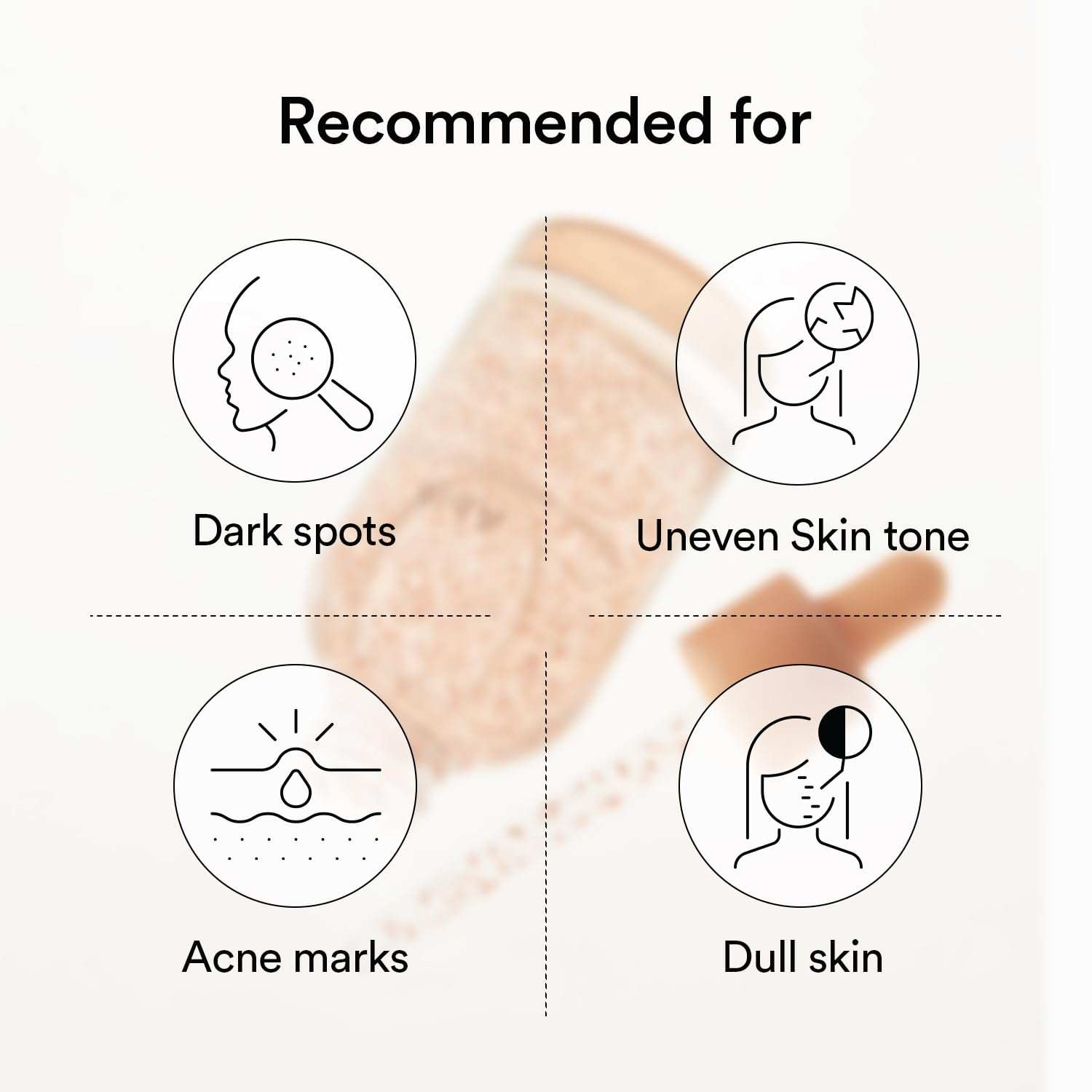 Infographic recommending Abib Glutathiosome Dark Spot Serum for dark spots, uneven skin tone, acne marks, and dull skin with simple line icons