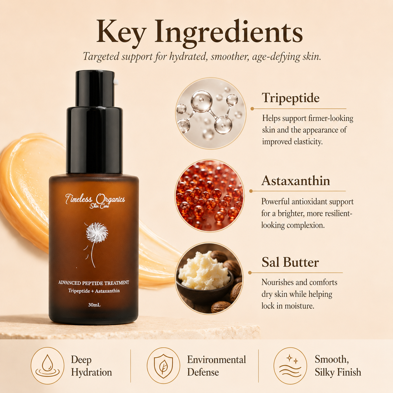 Advanced Peptide Treatment moisturizing lightweight cream gel for anti-aging skin