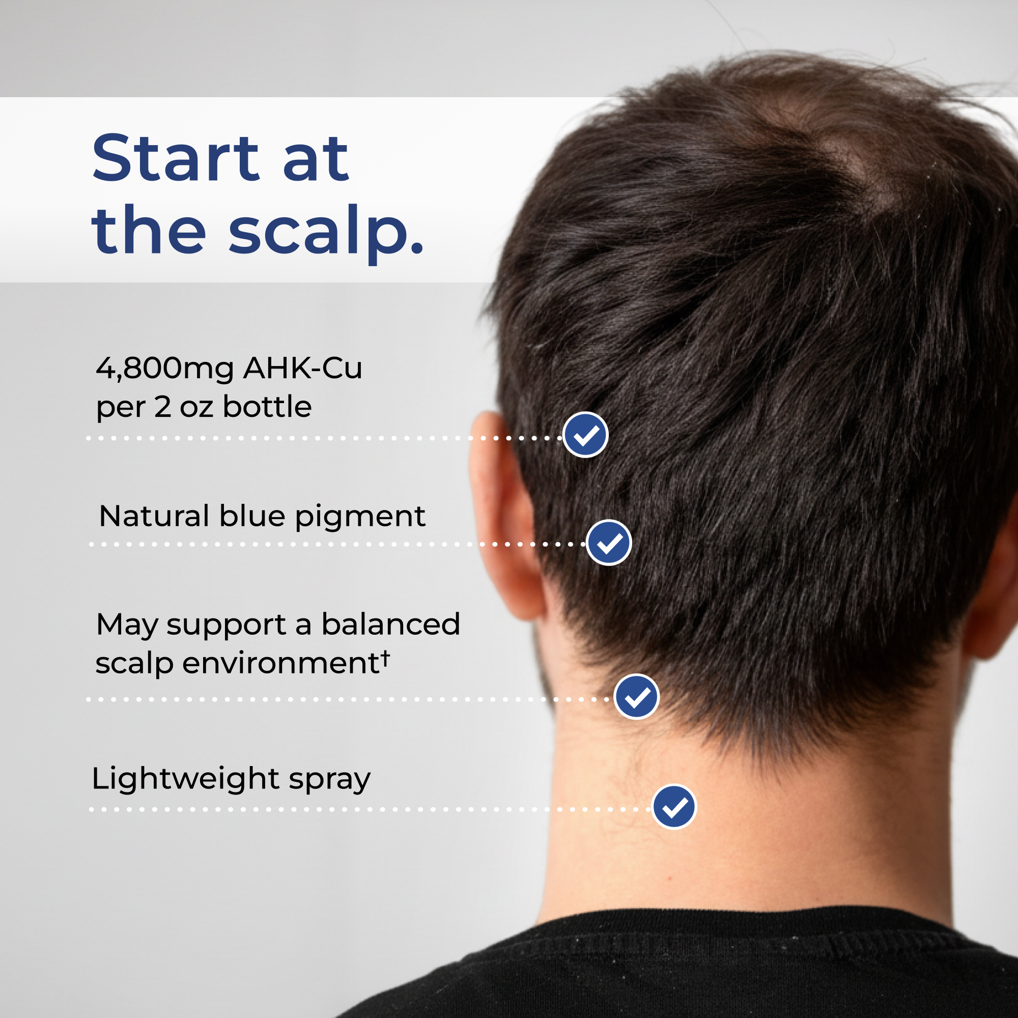 AHK-Cu copper peptide hair serum 4800mg bottle