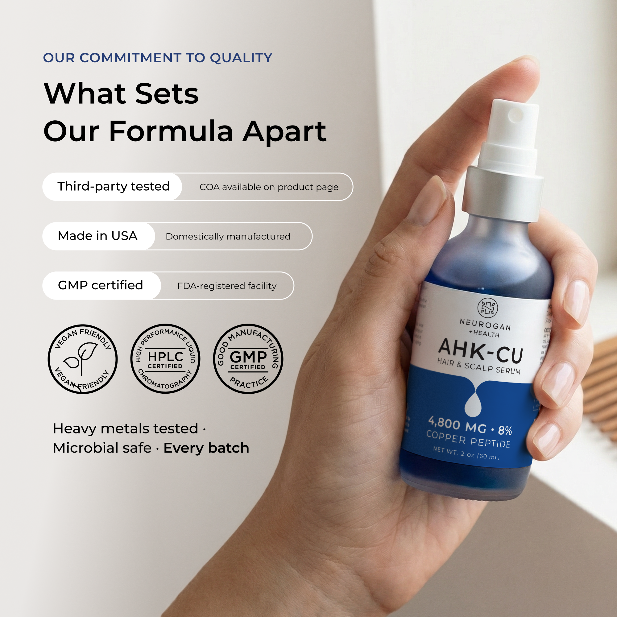 AHK-Cu copper peptide hair serum 4800mg bottle