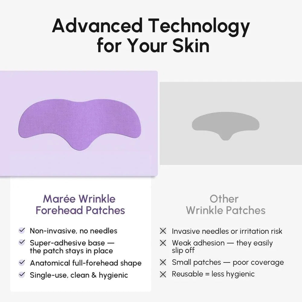 Anti-Wrinkle Forehead Patches shown as a purple, curved full-forehead patch with an anatomical shape