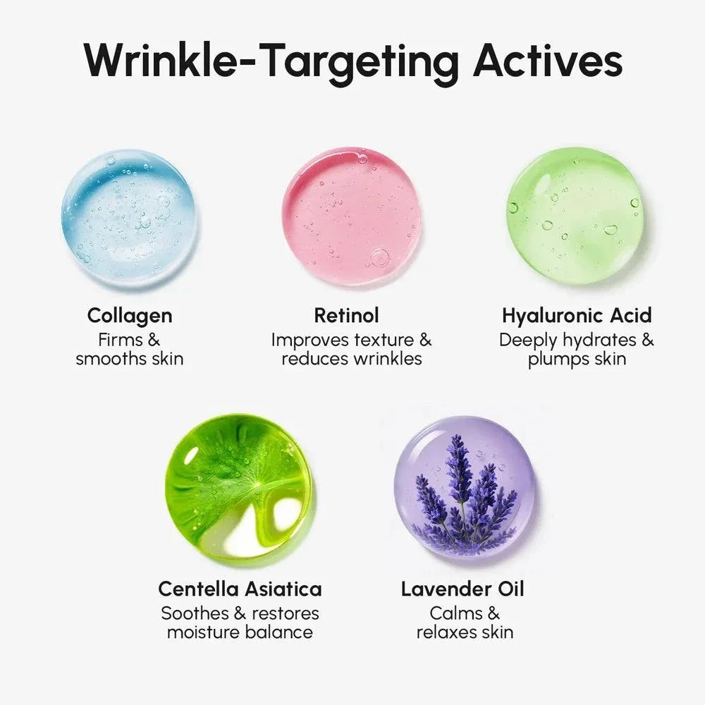 Anti-Wrinkle Forehead Patches infographic showing five wrinkle-targeting actives: collagen, retinol, hyaluronic acid, centella asiatica and lavender oil