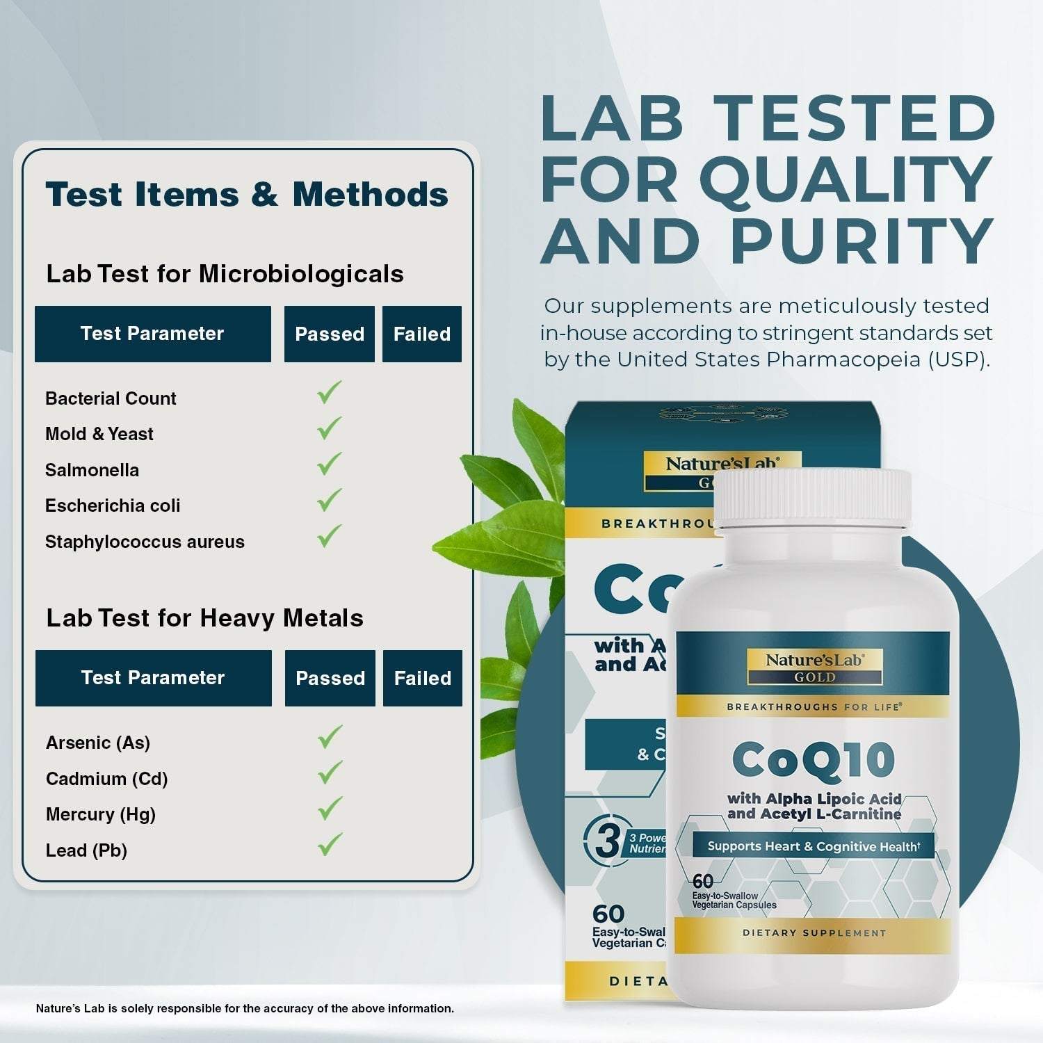 Dietary supplement bottle and box in white and teal with yellow accents, labeled CoQ10 with antioxidant defense, Alpha Lipoic Acid, and Acetyl L-Carnitine.