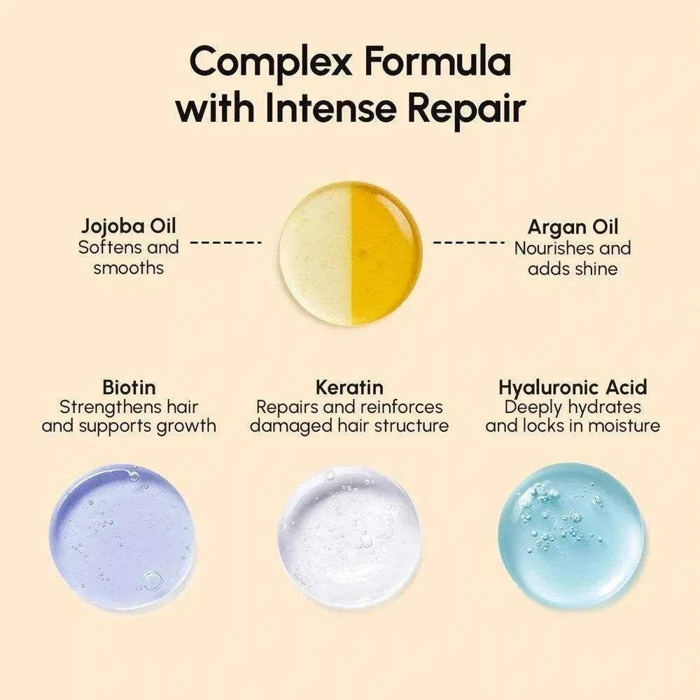 Argan oil and biotin hair repair mask restoring shine and strength