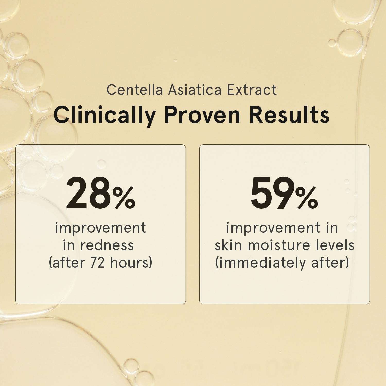 Asiatica Extract Toner with a clear beige liquid background showing clinical results for redness reduction and moisture improvement