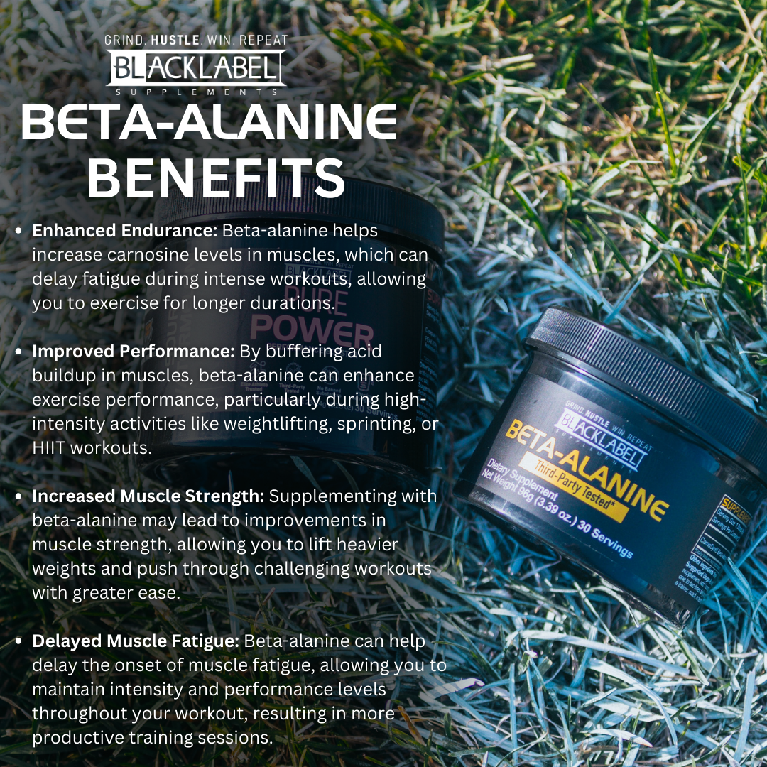 BETA-ALANINE supplement in a black tub with a blue label and bold yellow lettering, shown beside workout benefit text