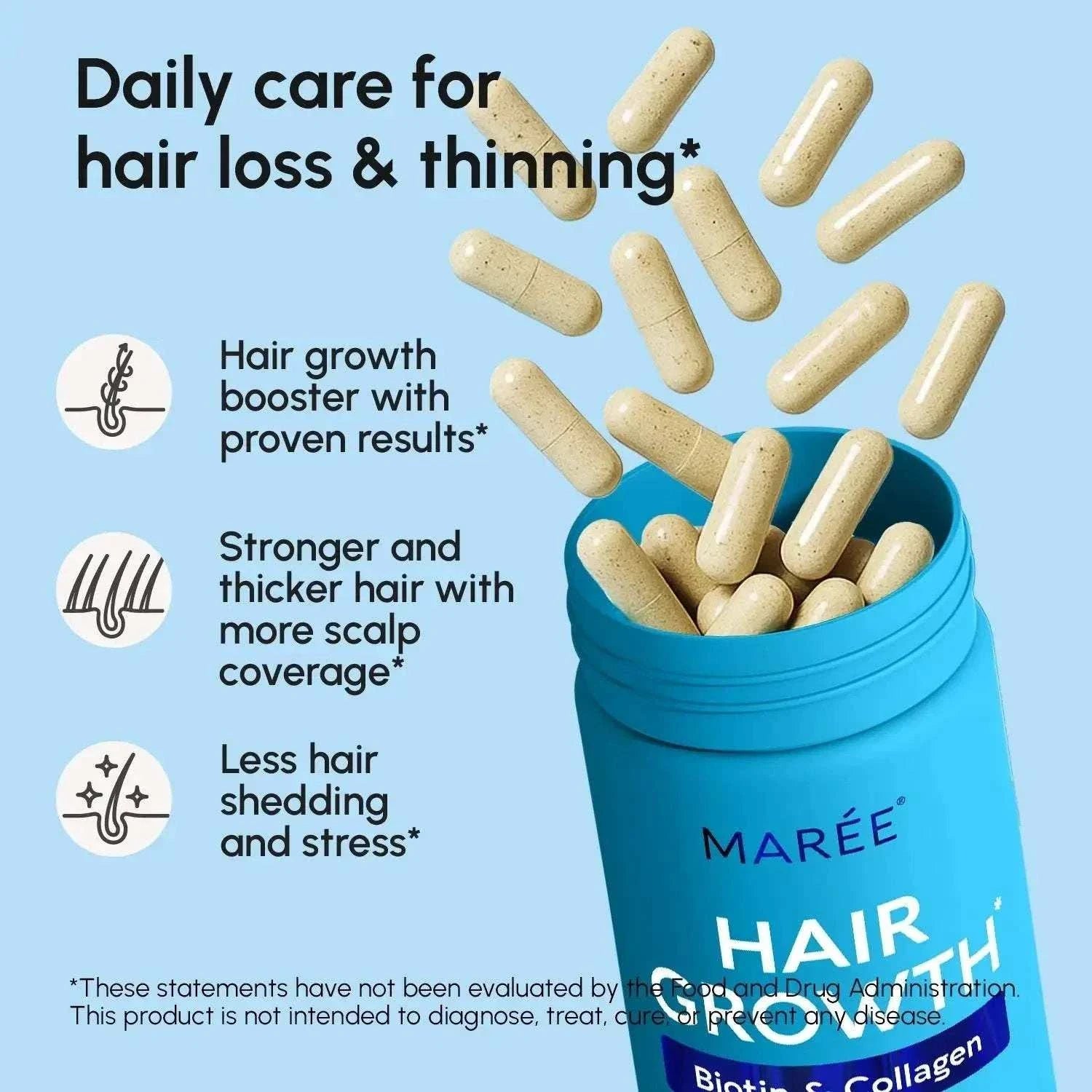 Biotin and collagen hair growth complex capsules for stronger hair
