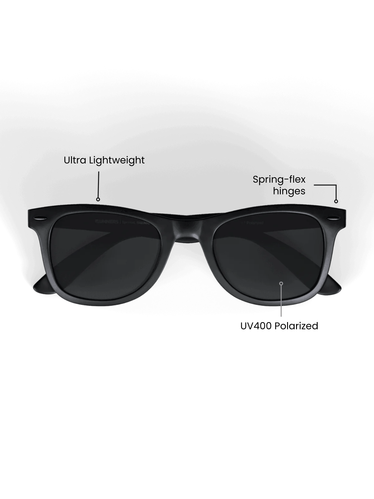 Blackout Square Running Sunglasses with a matte black frame, dark lenses, and a classic full-rim design