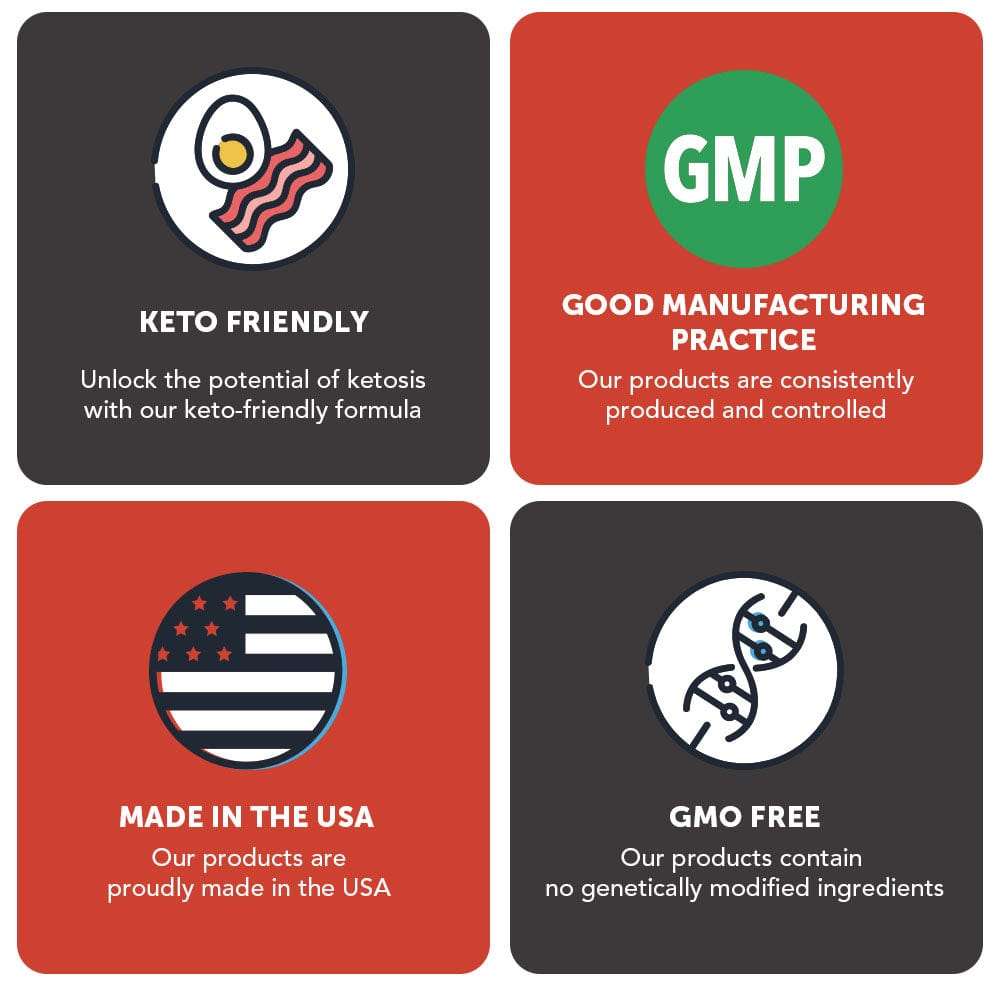 Burn On Keto supplement product graphic showing keto-friendly, GMP, made in the USA and GMO-free badges