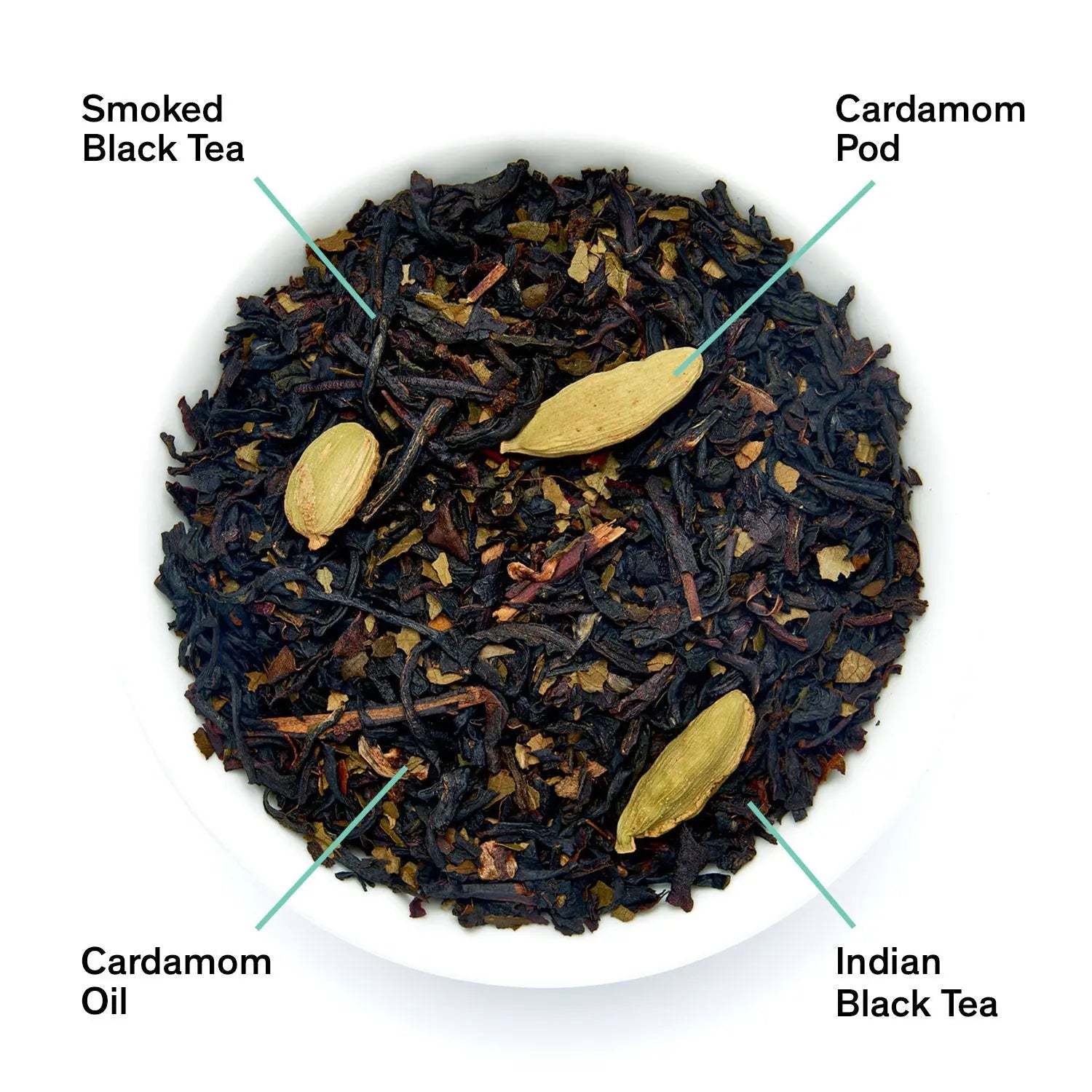 Civil Disobedience black tea blend with dark smoked leaves, reddish flecks, and whole cardamom pods