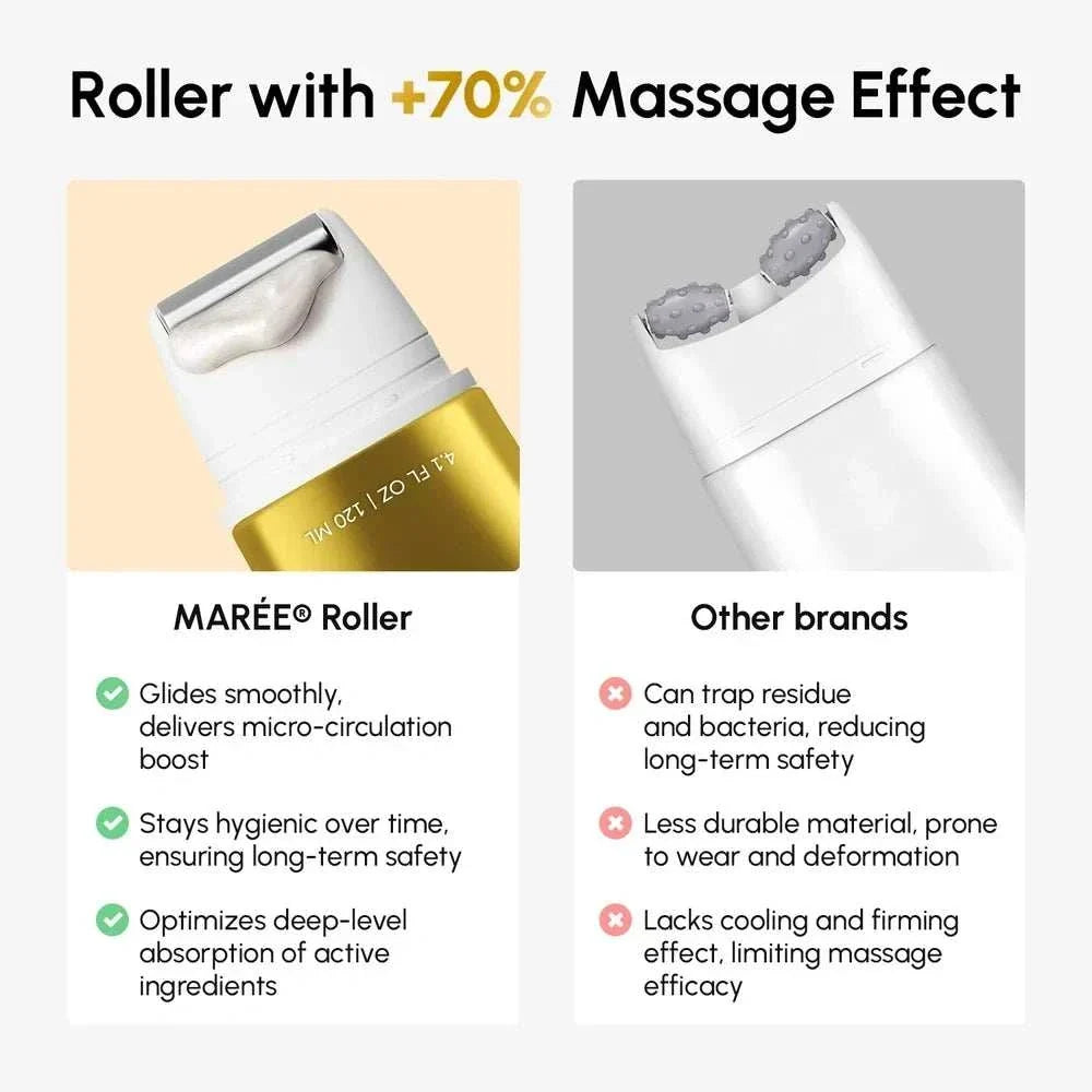 Collagen Neck Firming Cream shown with a white roller applicator, silver massage head and gold-labeled tube.