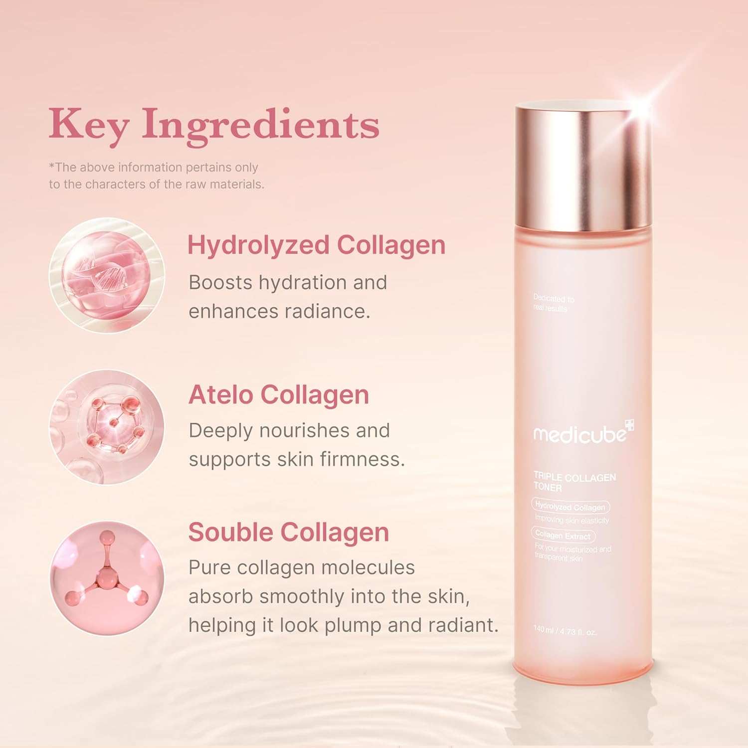 Collagen toner in a pale pink cylindrical bottle with a metallic rose-gold cap and Medicube branding