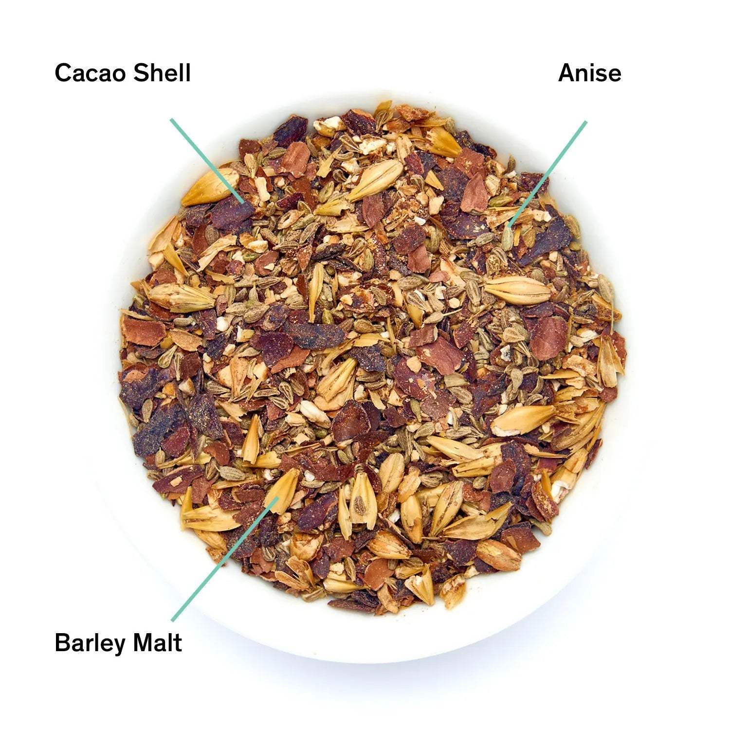 Cult of Demeter - Tea blend with roasted barley malt, cocoa shell pieces, and whole anise seeds