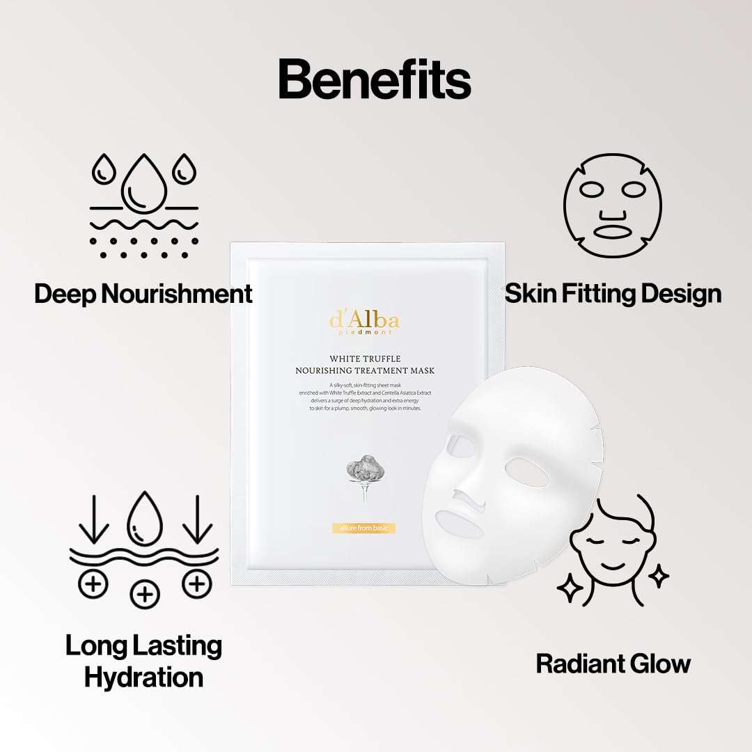 d'Alba Piedmont White Truffle Nourishing Treatment Mask in white with smooth texture and skin-fitting design for hydration and glow featuring d alba piedmont white truffle first spray serum benefits icons