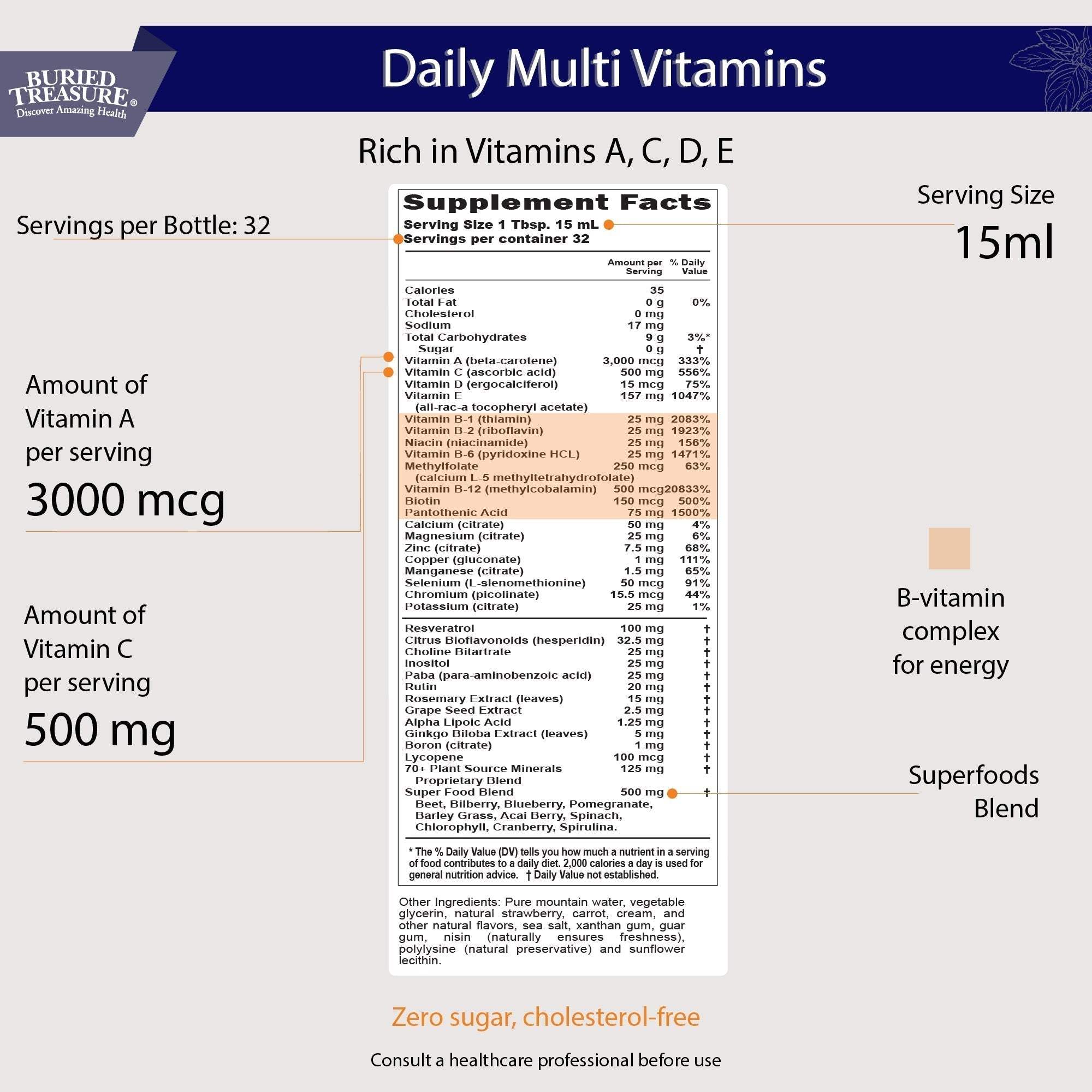 Daily Nutrition Liquid Multivitamin label showing vitamin A and C amounts, a 15 ml serving size, B-vitamin complex and superfoods blend