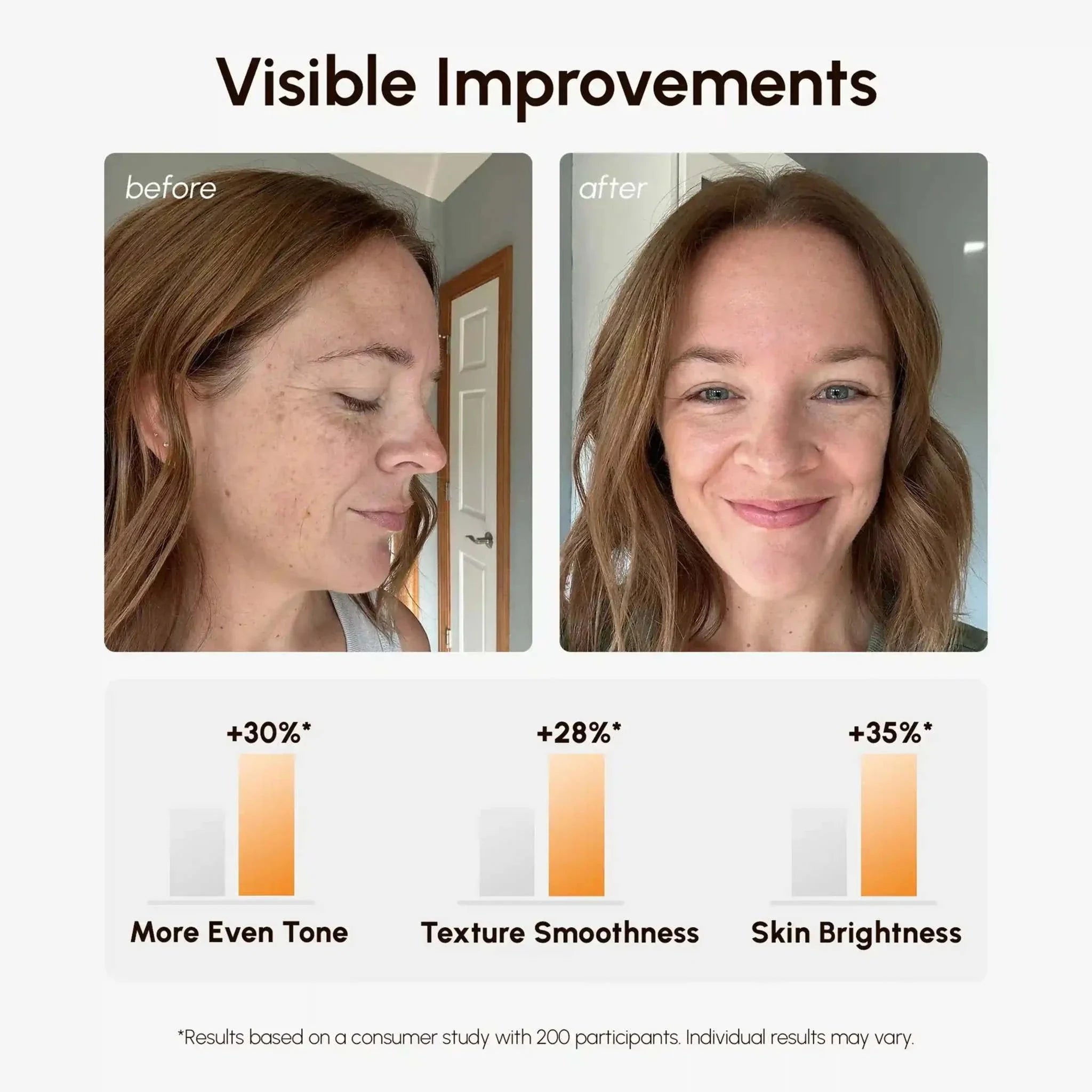 Vitamin C pads fading dark spots and brightening skin