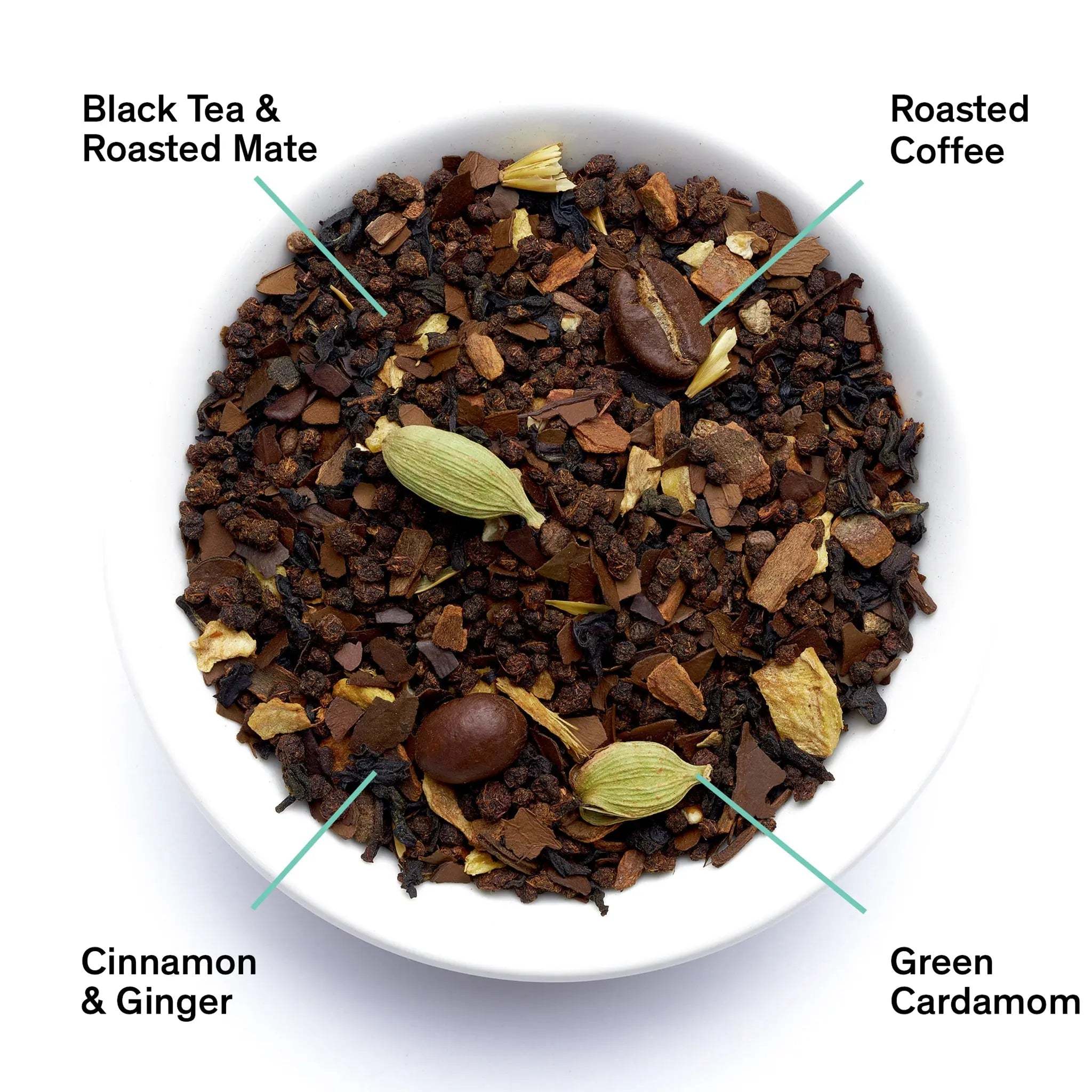 Dirty Chai loose tea blend with dark black tea, roasted mate and coffee, cinnamon, ginger and green cardamom