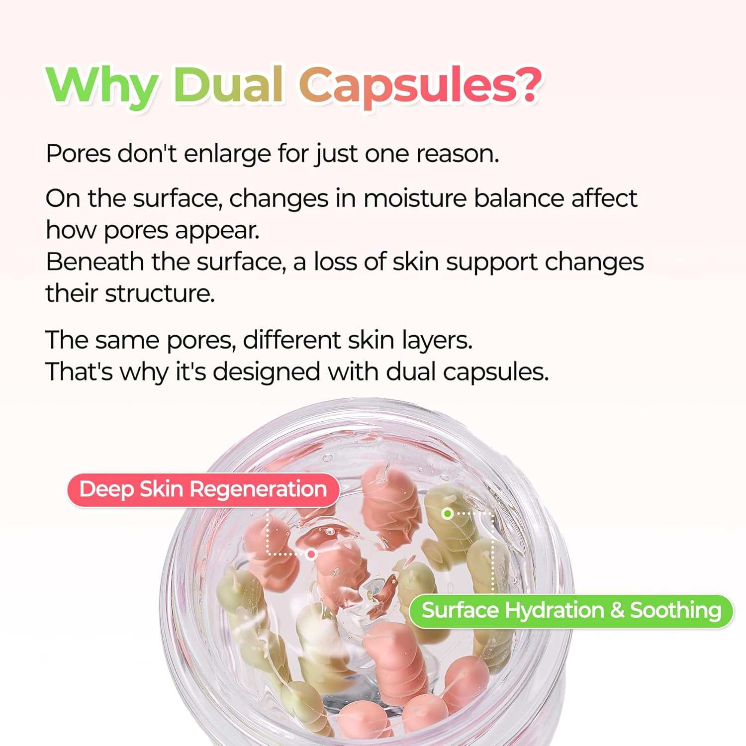 Dr.Melaxin CACTOX dual capsule cream with pink and green capsules in a clear jar for hydration and skin renewal