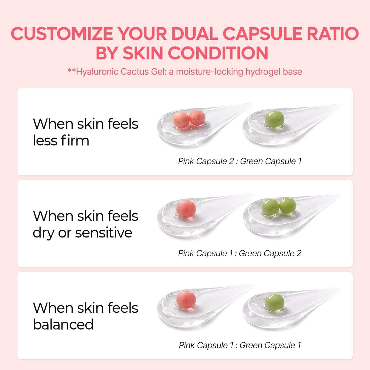 Dr.Melaxin CACTOX dual capsule cream with pink and green gel capsules in customizable ratios