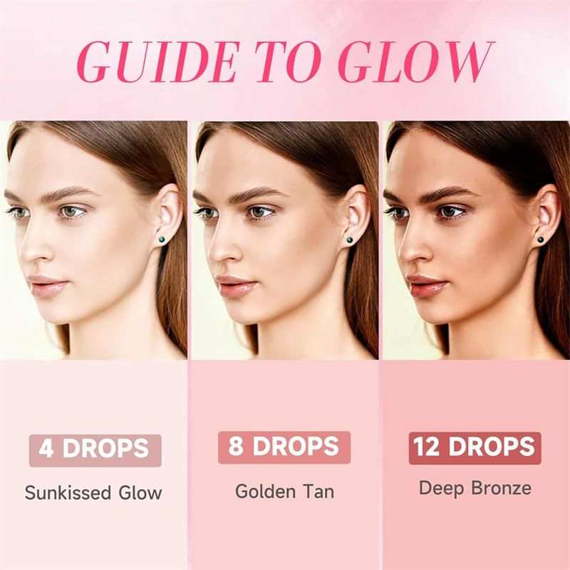Drinkable Sunless Tanning Drops guide showing three graduated complexion results labeled 4, 8, and 12 drops, from sun-kissed to deep bronze.
