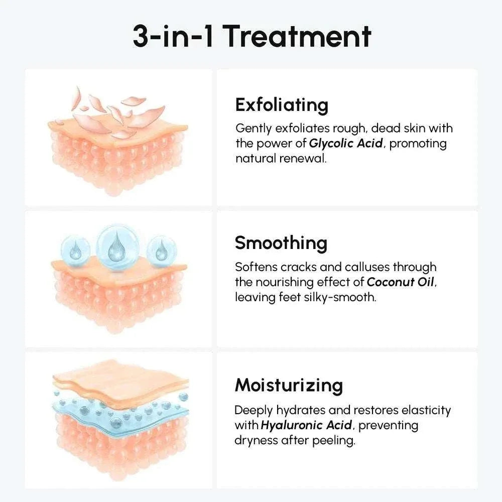 Marée 3-in-1 exfoliating and hydrating foot mask with coconut oil