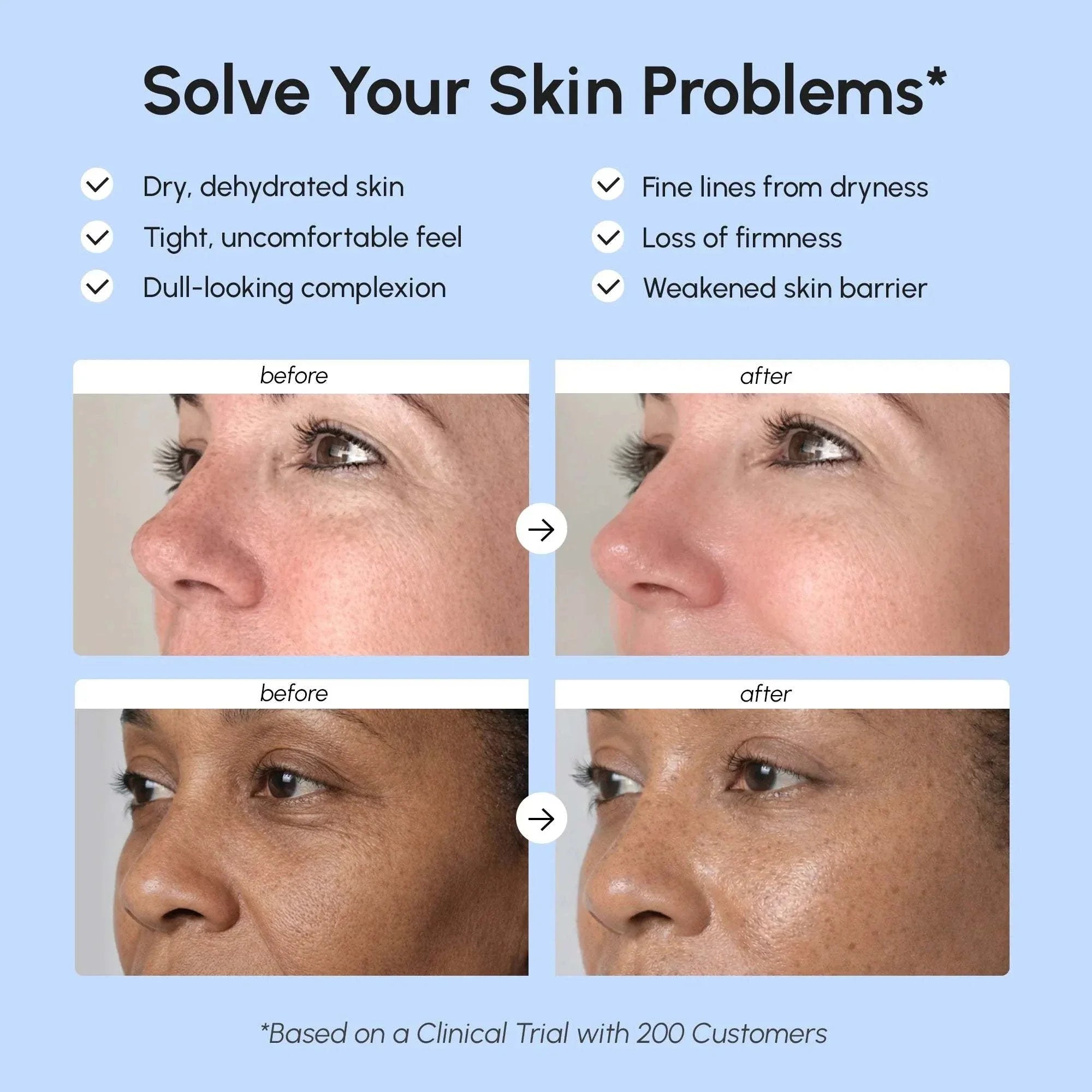 Firming & Lifting Collagen Moisturizer benefits graphic with before-and-after facial skin comparisons and firming claims