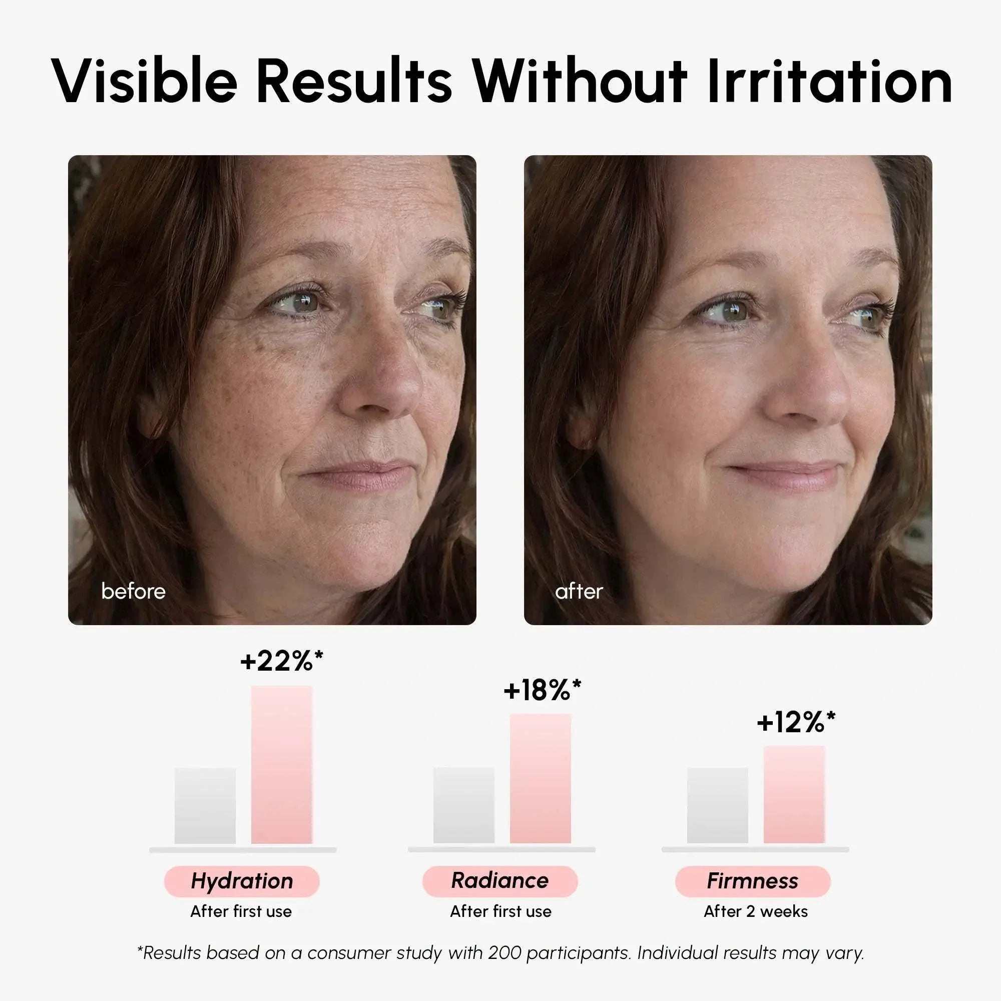 Firming and renewing PDRN serum for anti-aging and skin renewal