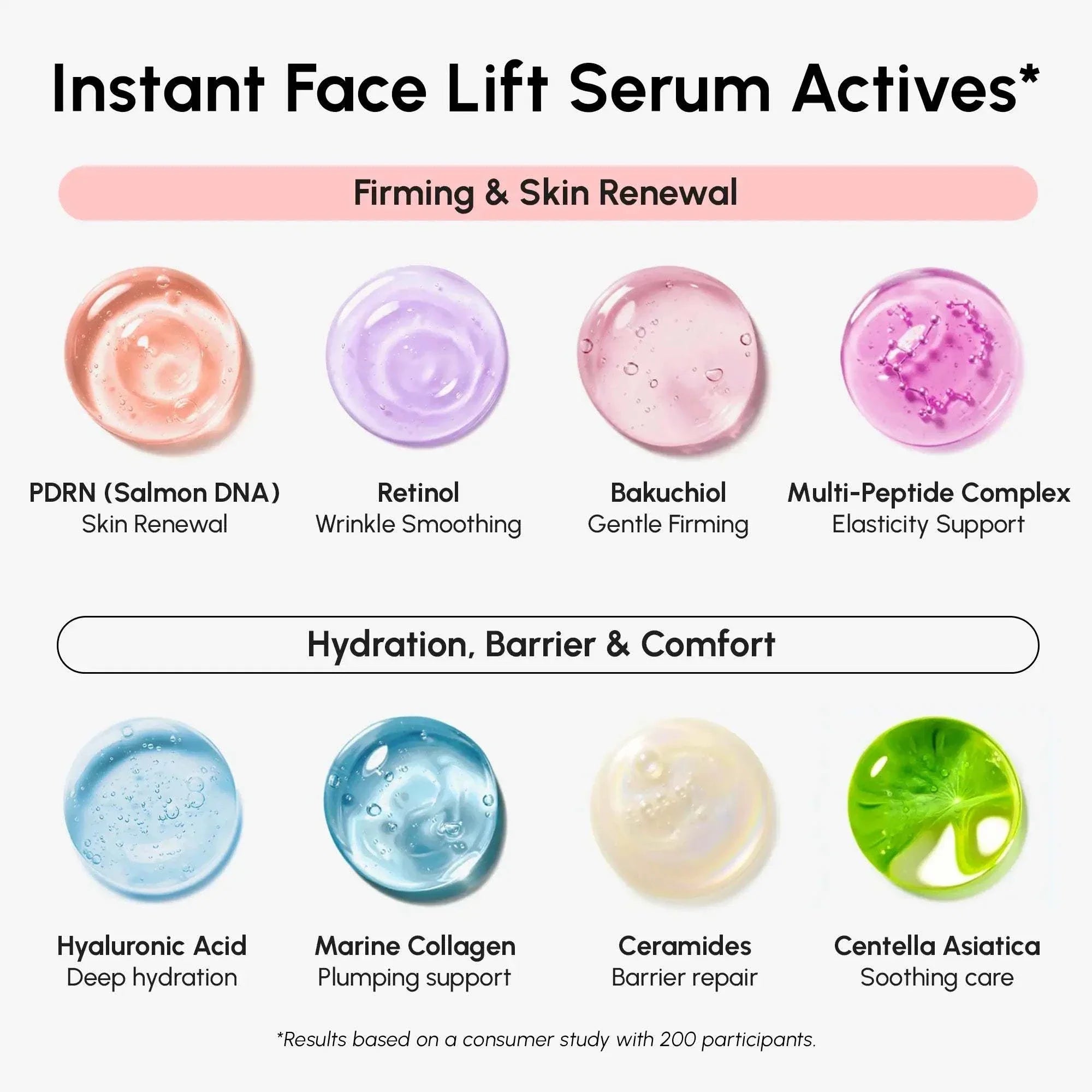 Bottle of Firming and Renewing PDRN Salmon DNA Anti-aging Serum