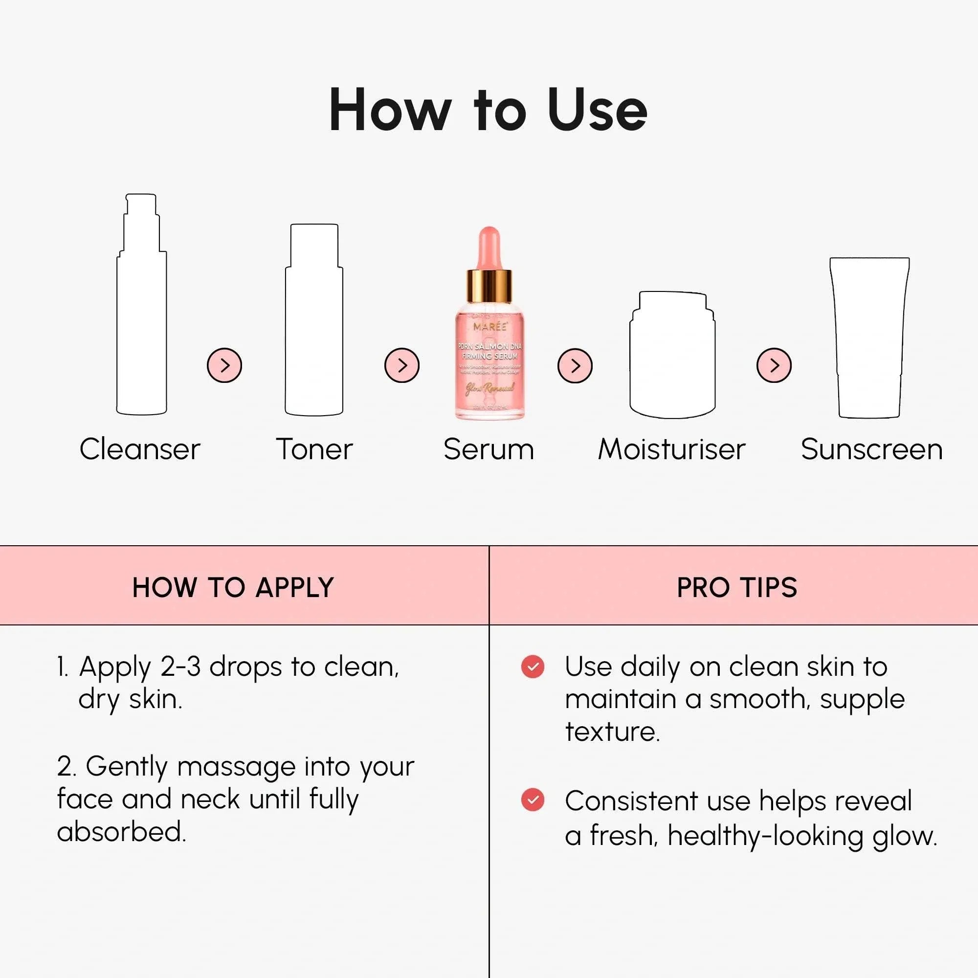 Firming and renewing PDRN serum bottle with anti-aging benefits