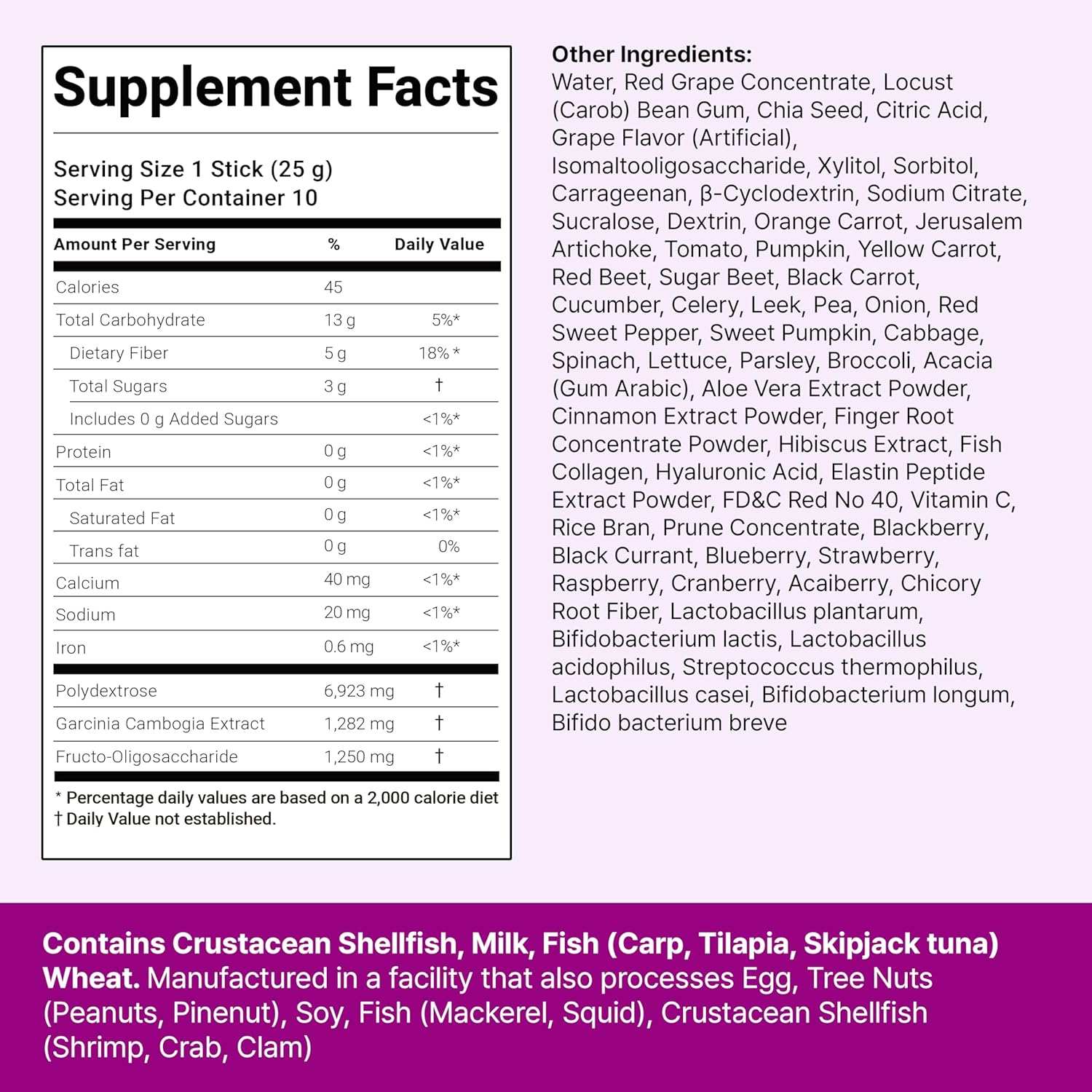 Foodology Coleology Bowel Movement Jelly supplement facts label with purple and white text, listing digestive ingredients