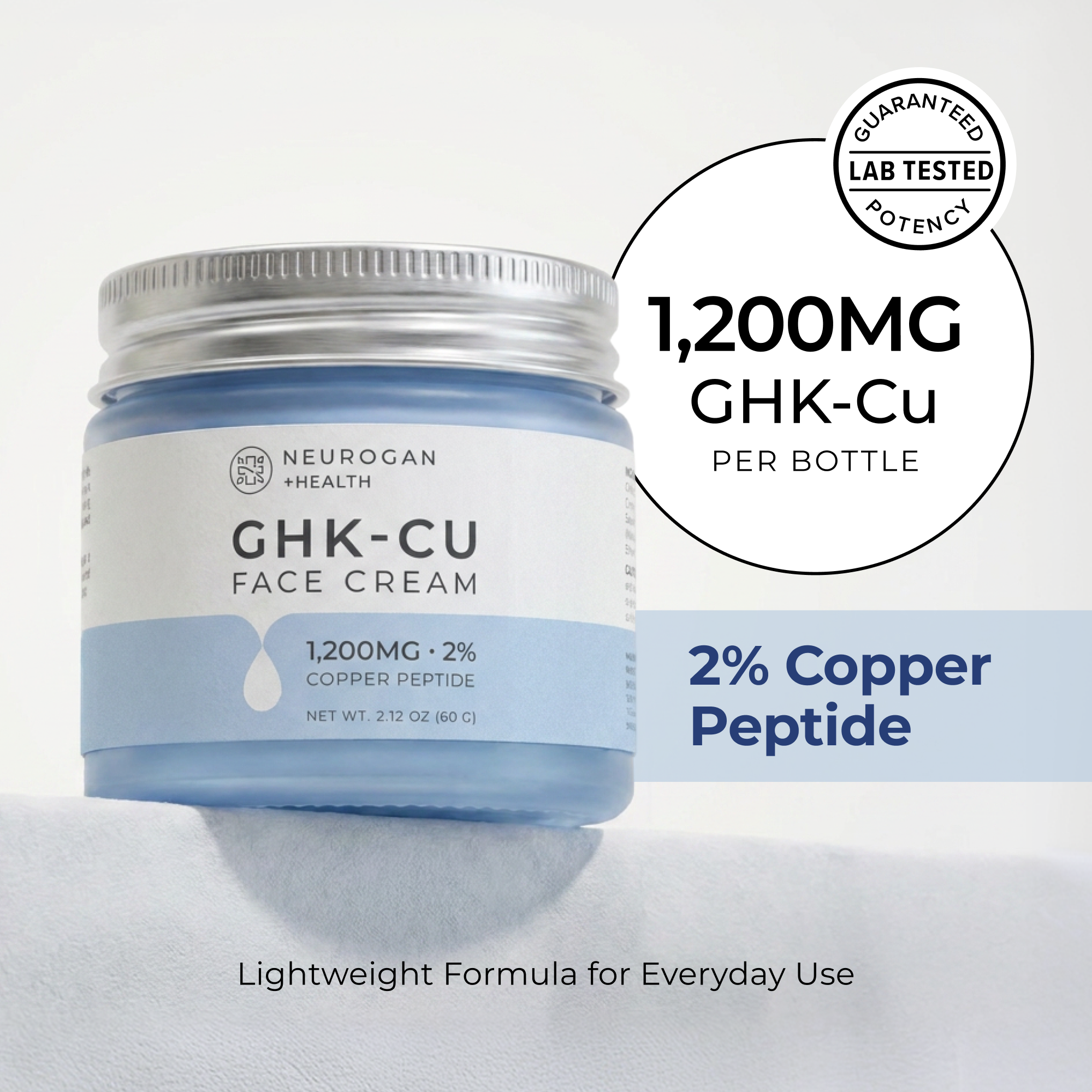 GHK-Cu copper peptide face cream skincare product