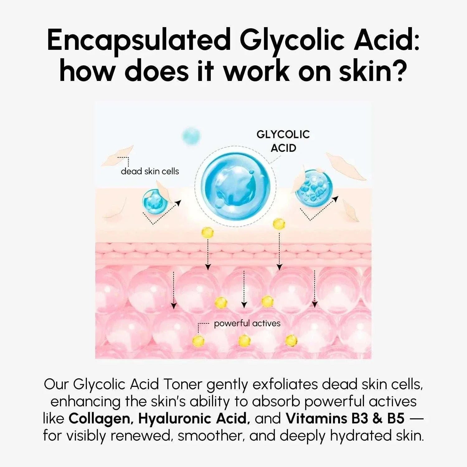 Glow Boost Glycolic Acid facial toner bottle with pink liquid