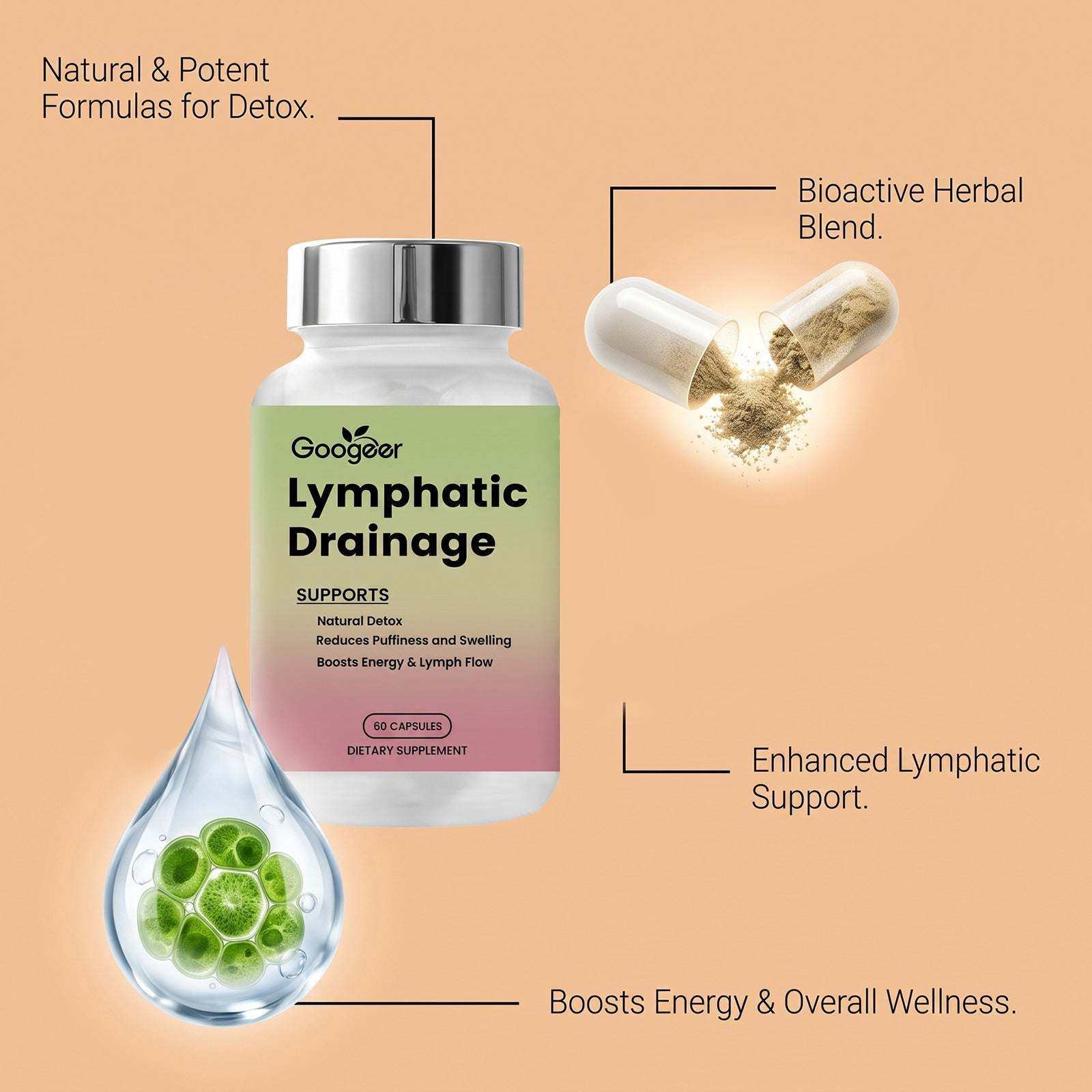 glucomannan dietary supplement capsules with natural extracts