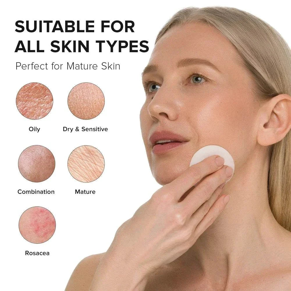 Glycolic Acid Pads shown as a white round facial toner pad used on skin, with suitability listed for all skin types
