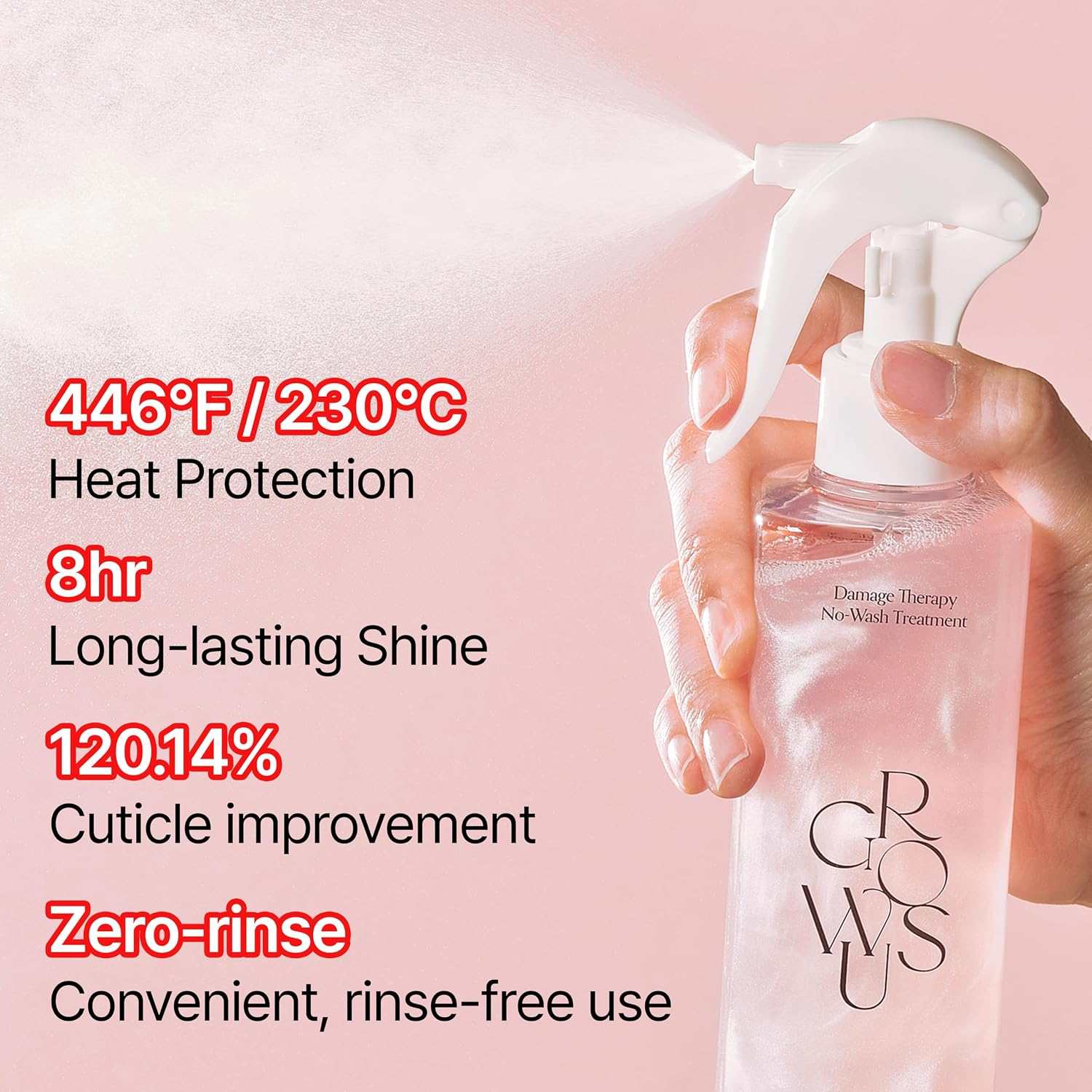 Growus Damage Therapy no-wash treatment spray bottle with clear pink liquid and white trigger nozzle, emphasizing heat protection, shine, and cuticle improvement